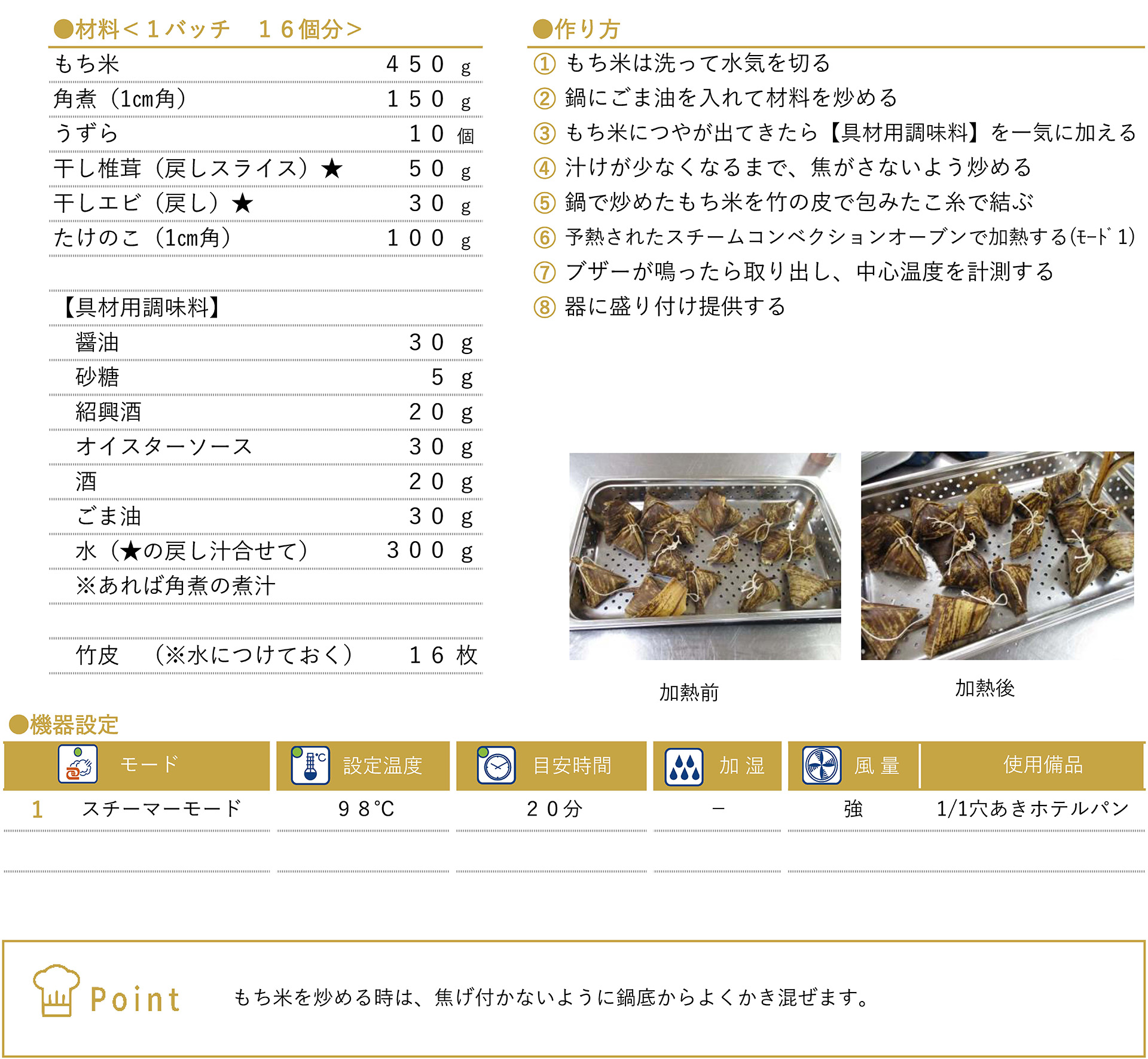 中華ちまきのレシピ