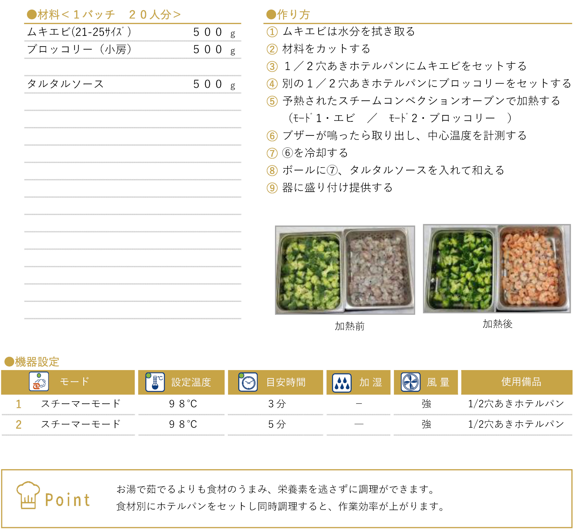 エビとブロッコリーのサラダのレシピ