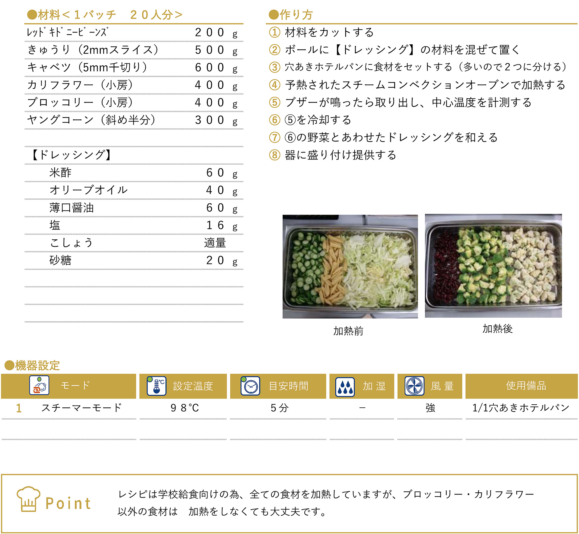 ビーンズサラダのレシピ