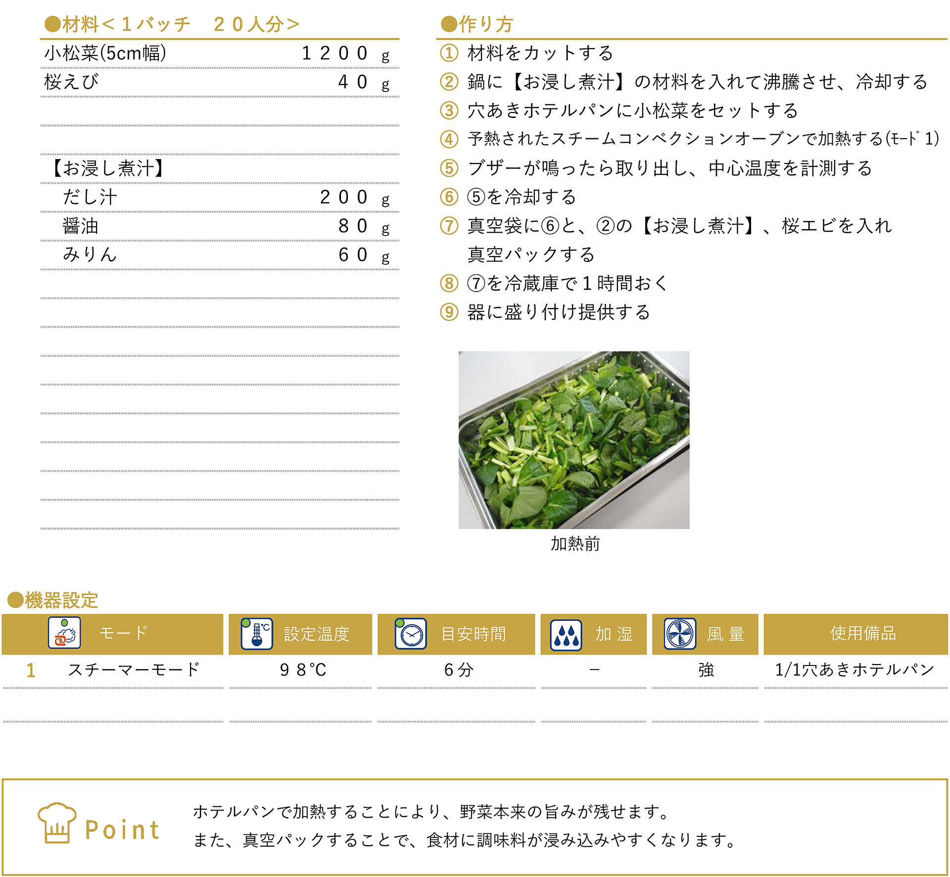 小松菜と桜海老のお浸しのレシピ