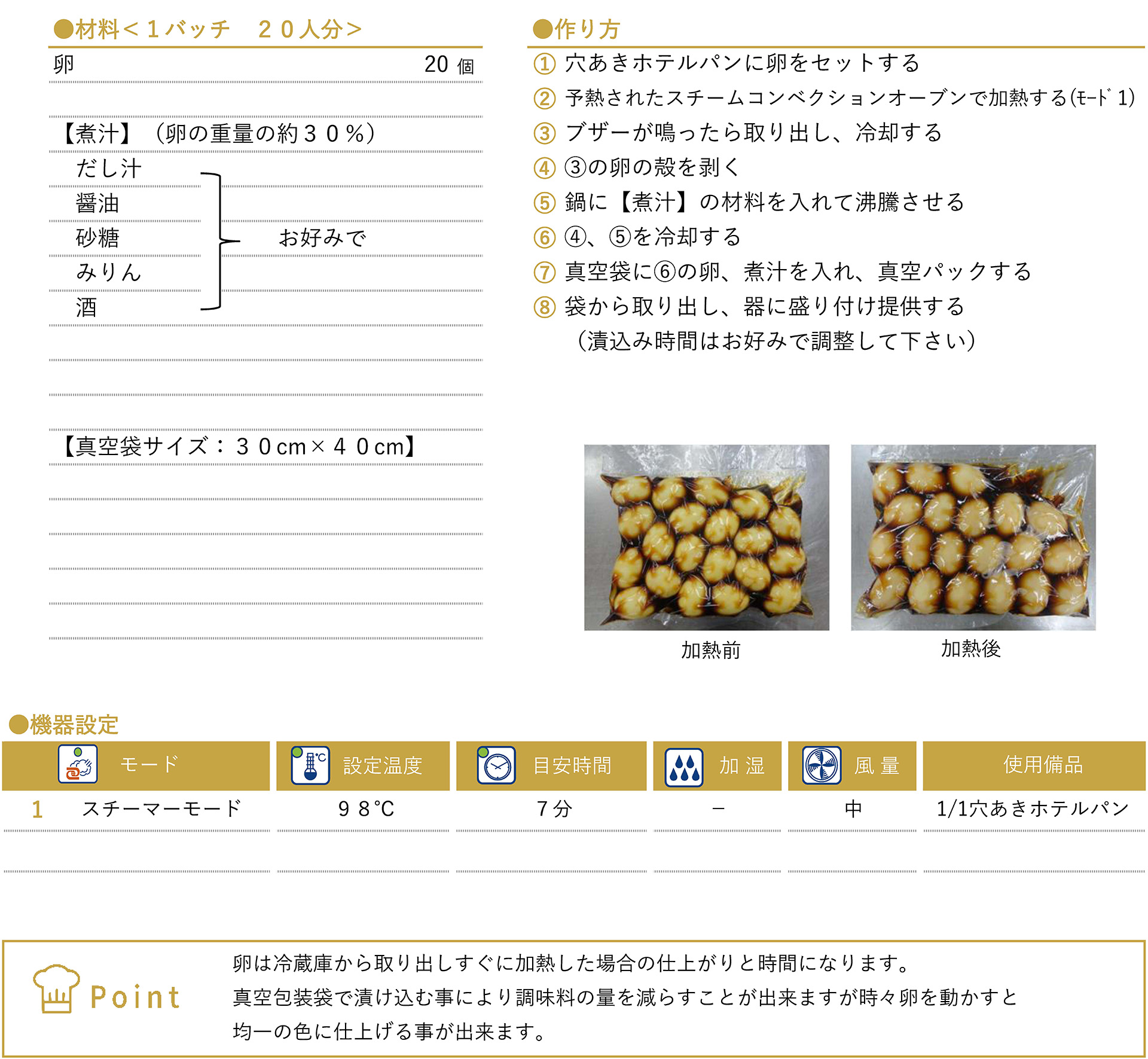 半熟味付け卵のレシピ