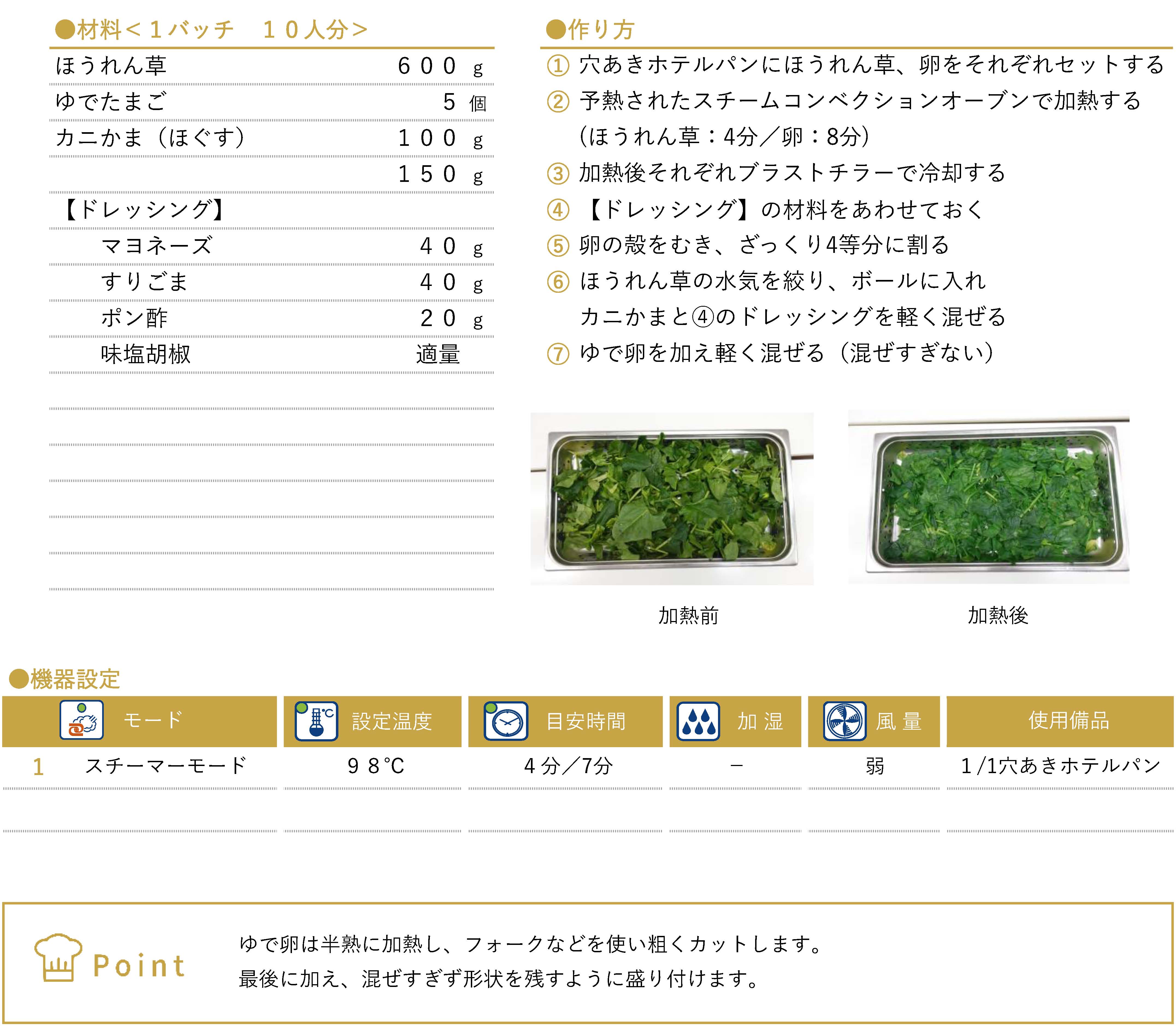 ほうれん草の和風サラダのレシピ
