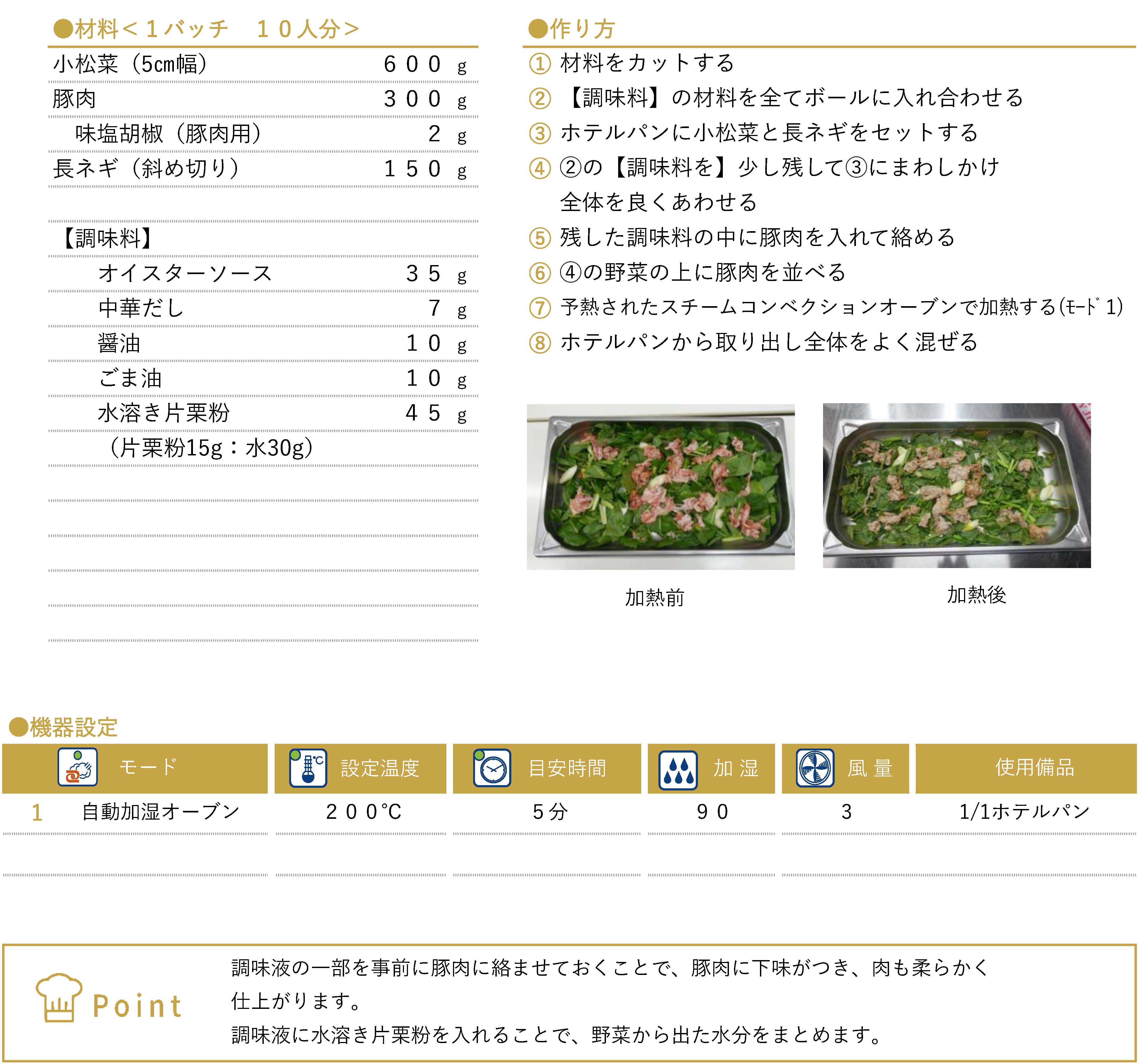 小松菜と豚肉のオイスター炒めのレシピ