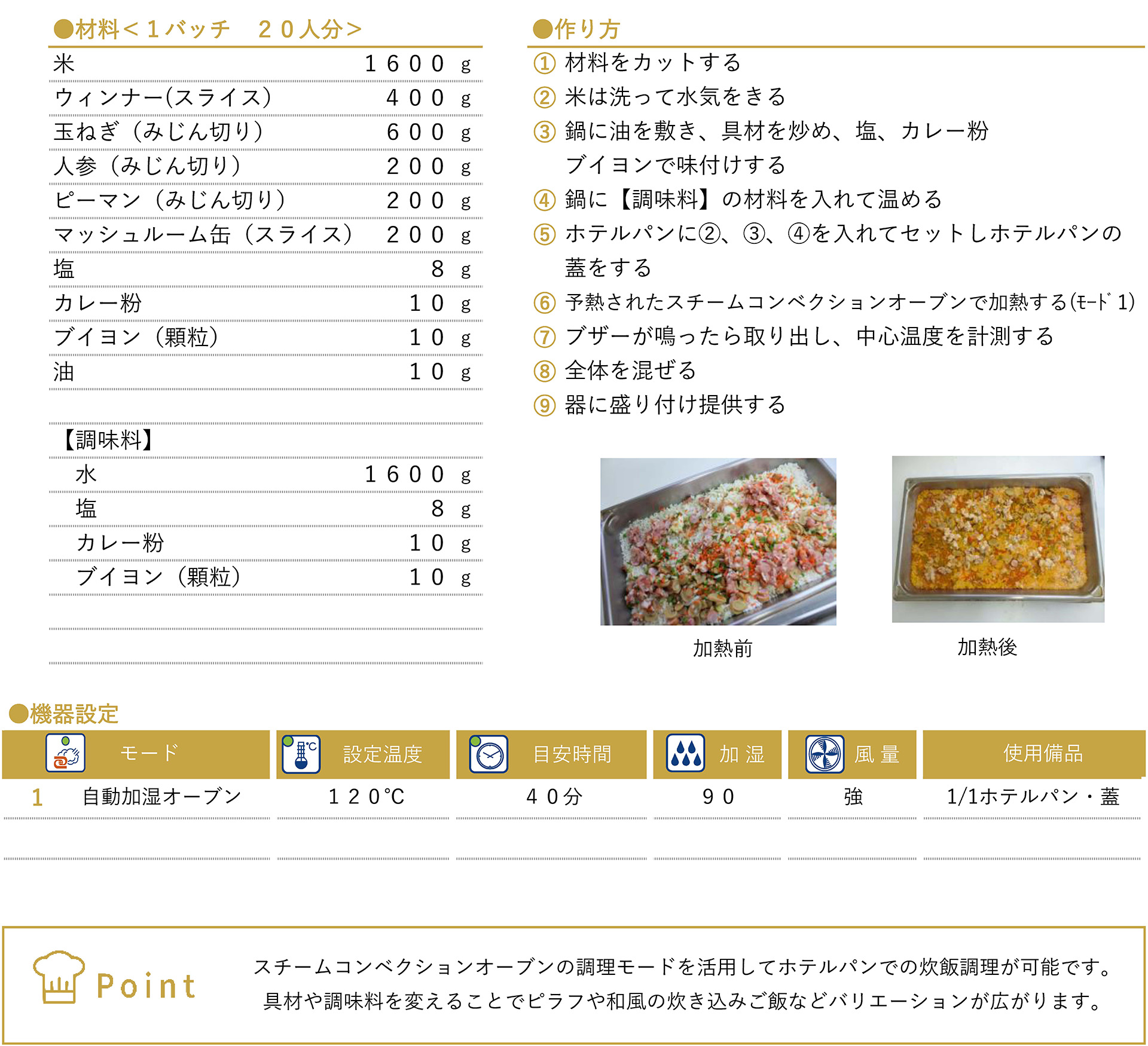 カレーピラフのレシピ