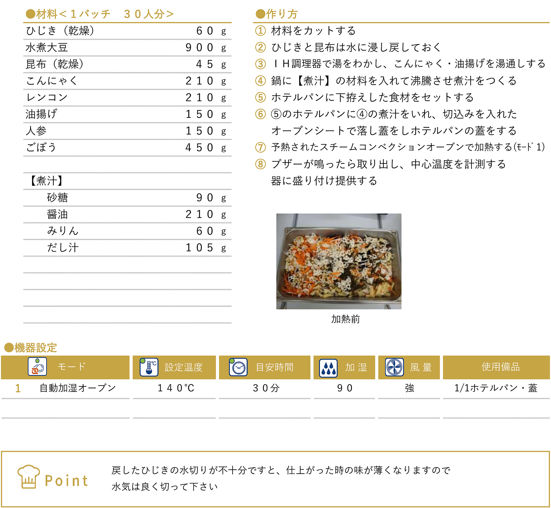 ひじきと大豆の五目煮のレシピ