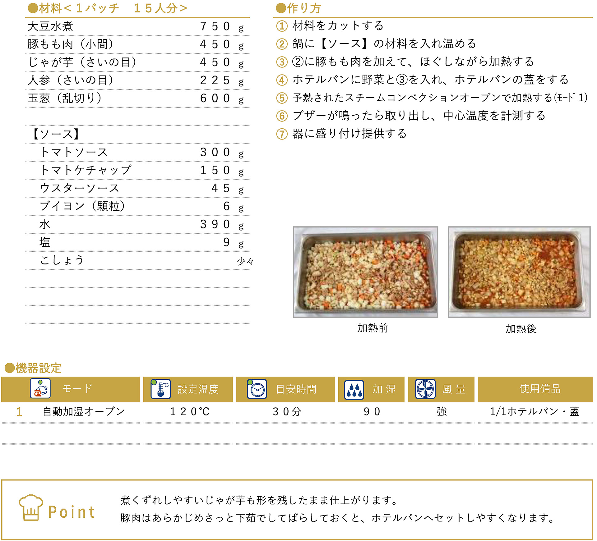 ポークビーンズのレシピ