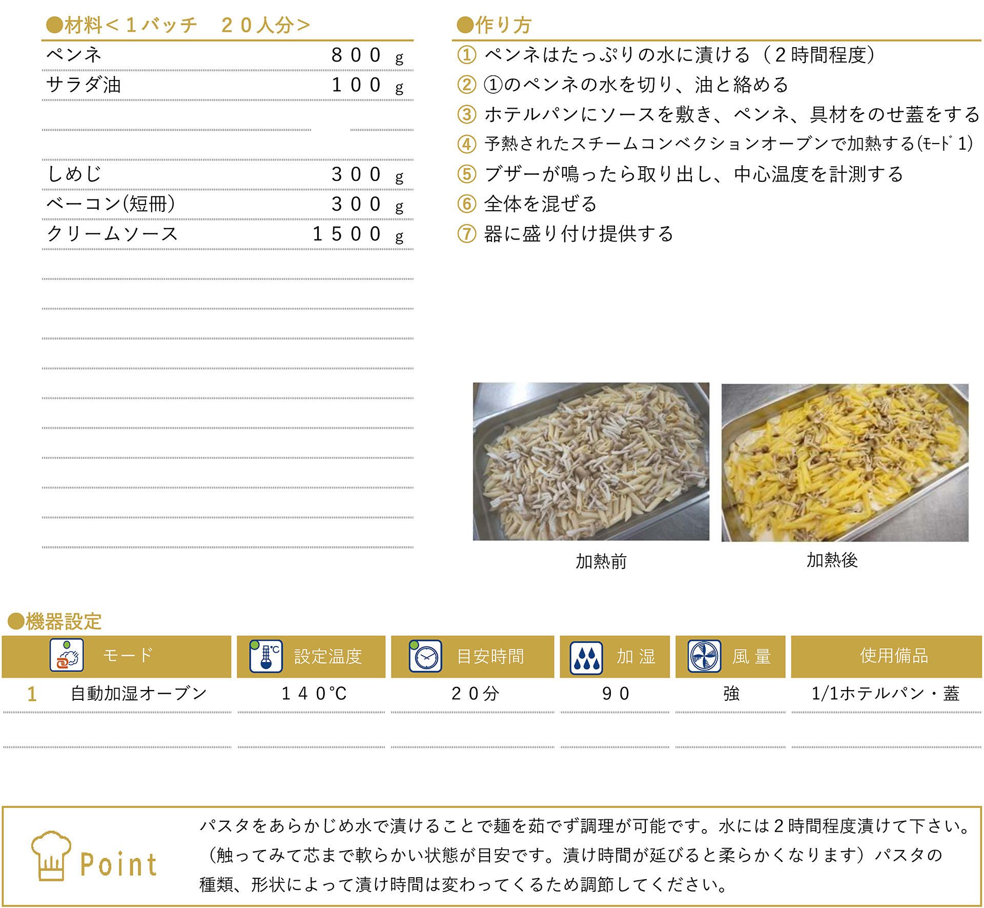 茹でないペンネクリームソースのレシピ