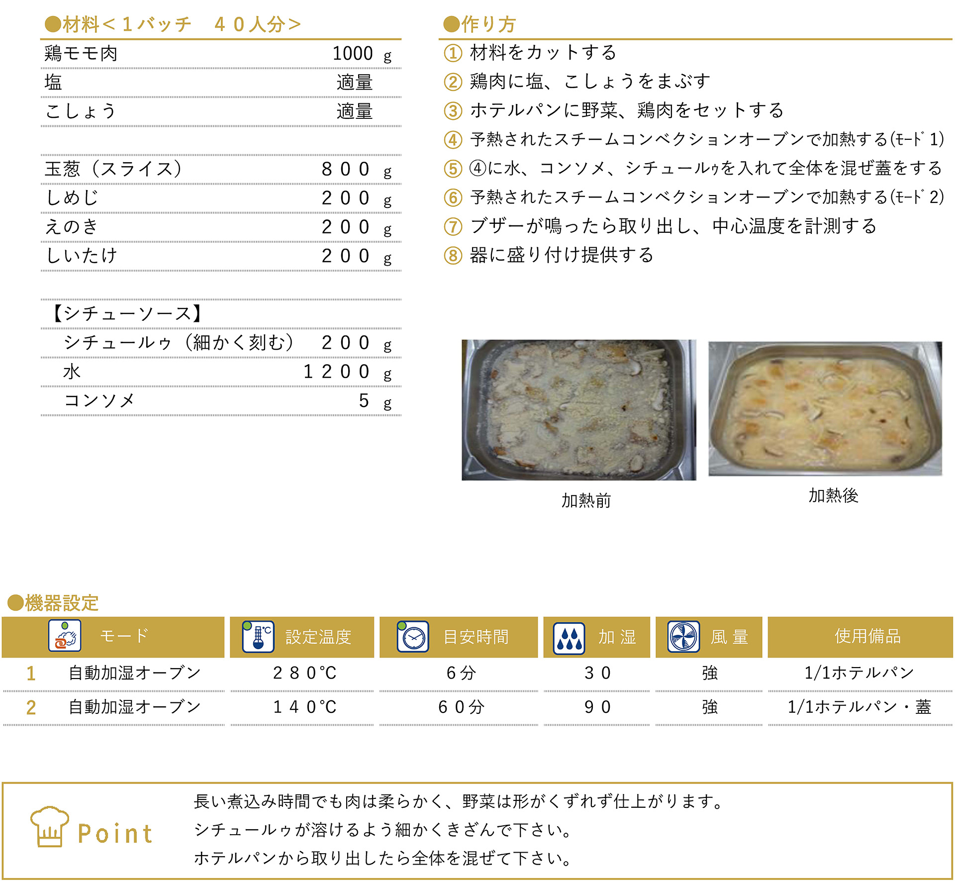 鶏ときのこのクリーム煮のレシピ