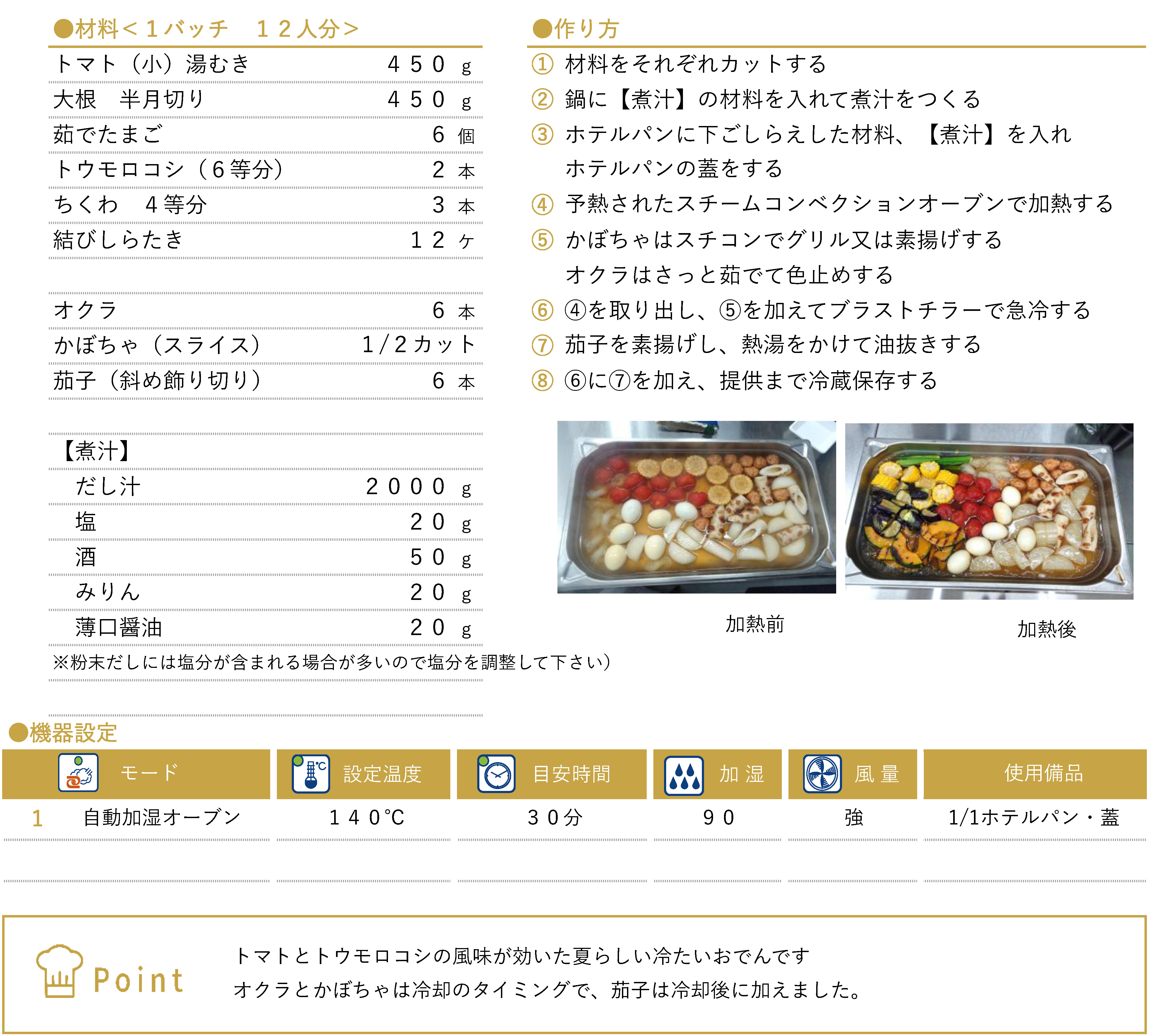 夏野菜の冷やしおでんのレシピ