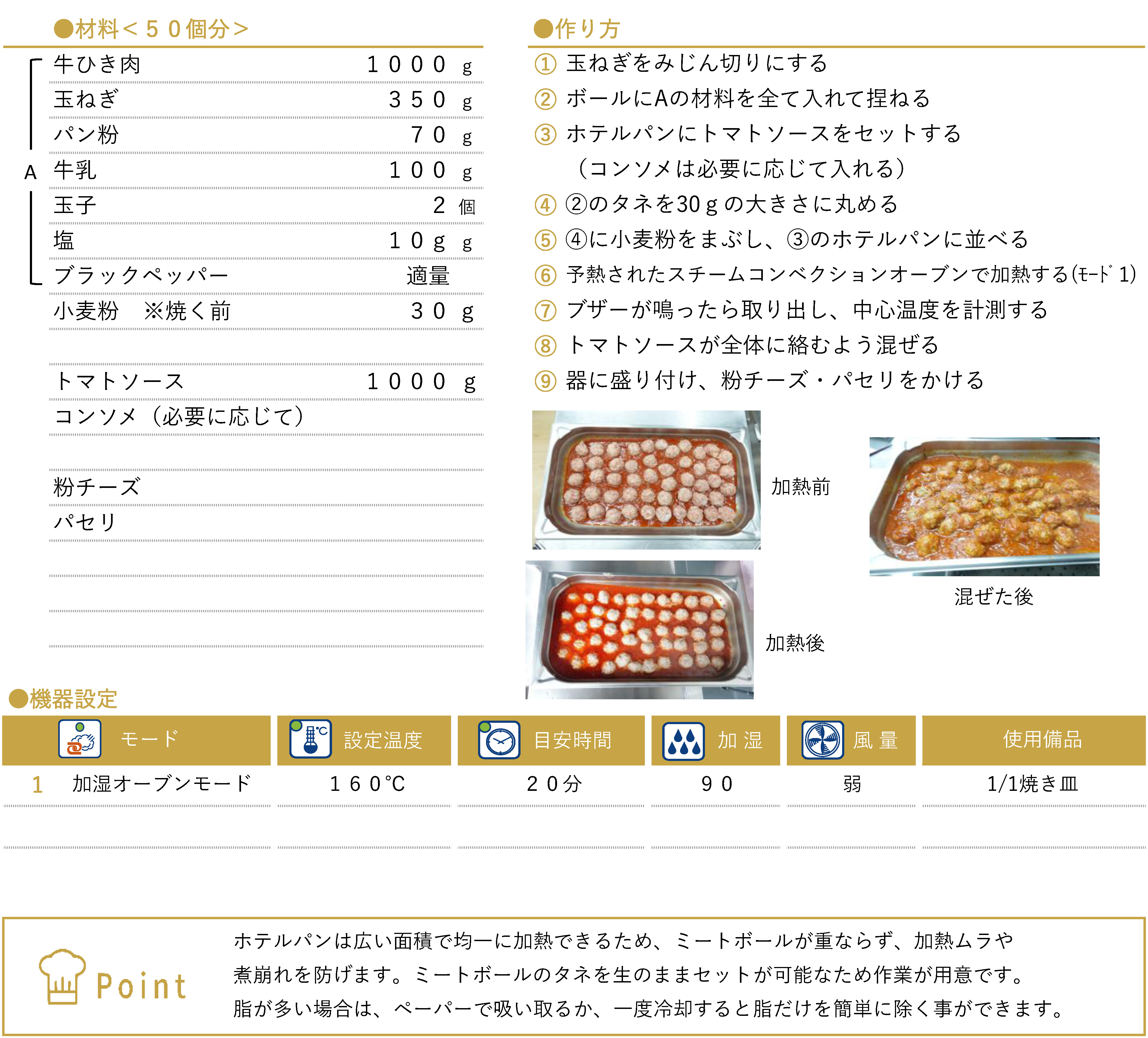 ミートボールのトマト煮込みのレシピ
