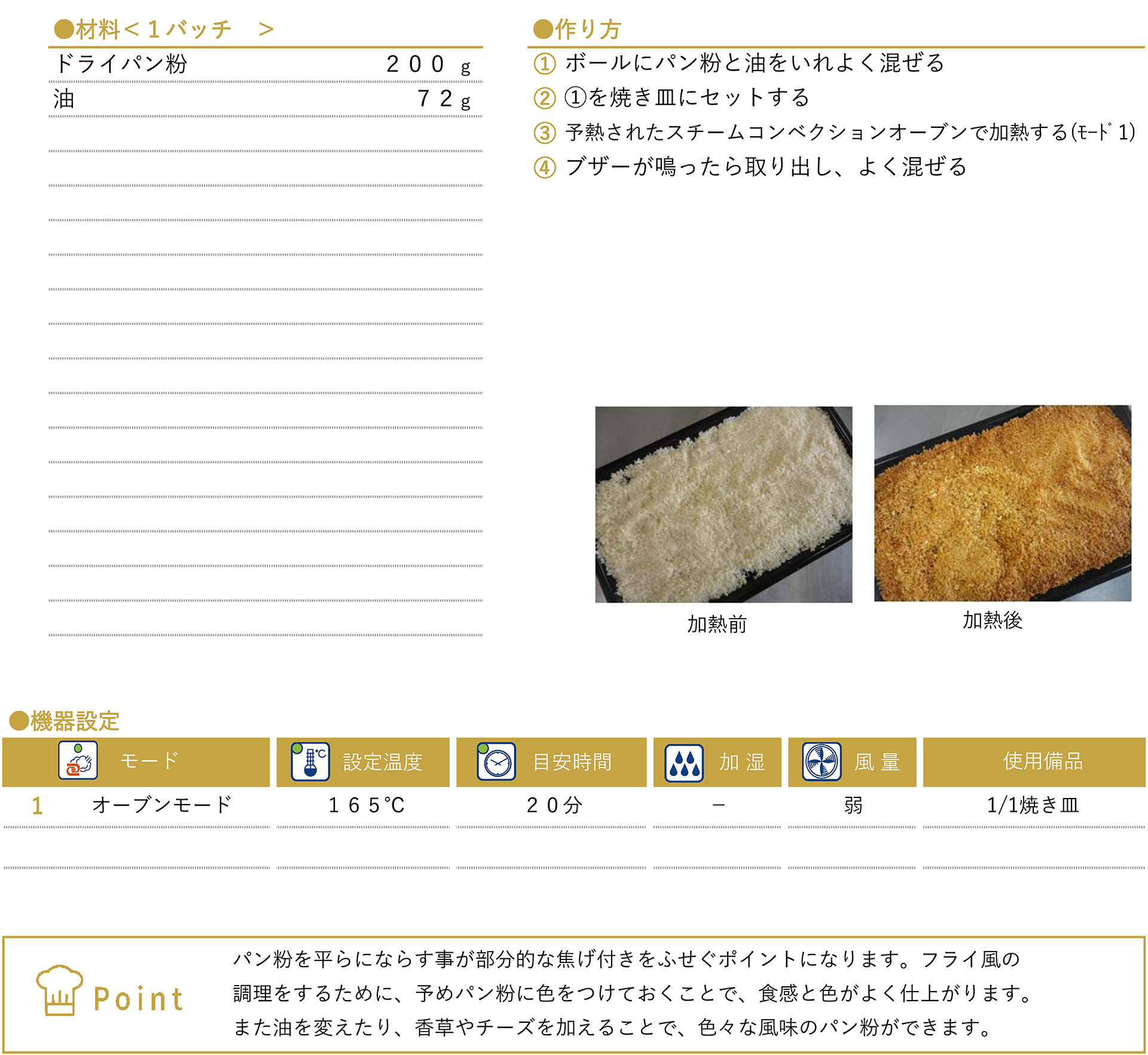フライ用　焼きパン粉のレシピ