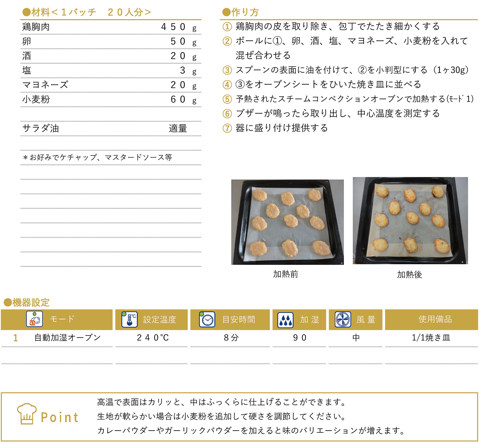 手作りチキンナゲット風のレシピ