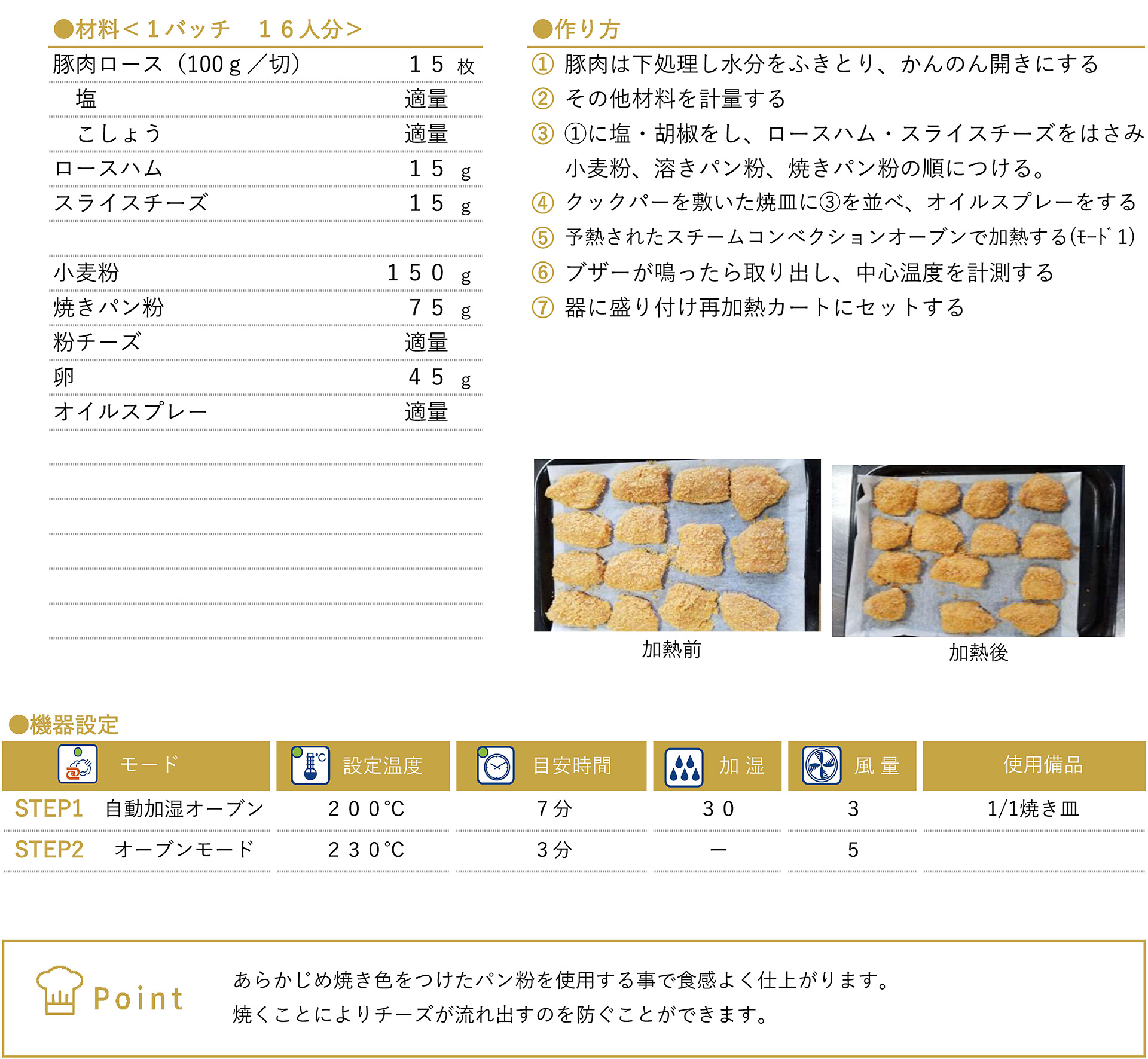 ポークカツレツ  コルドンブルー風のレシピ