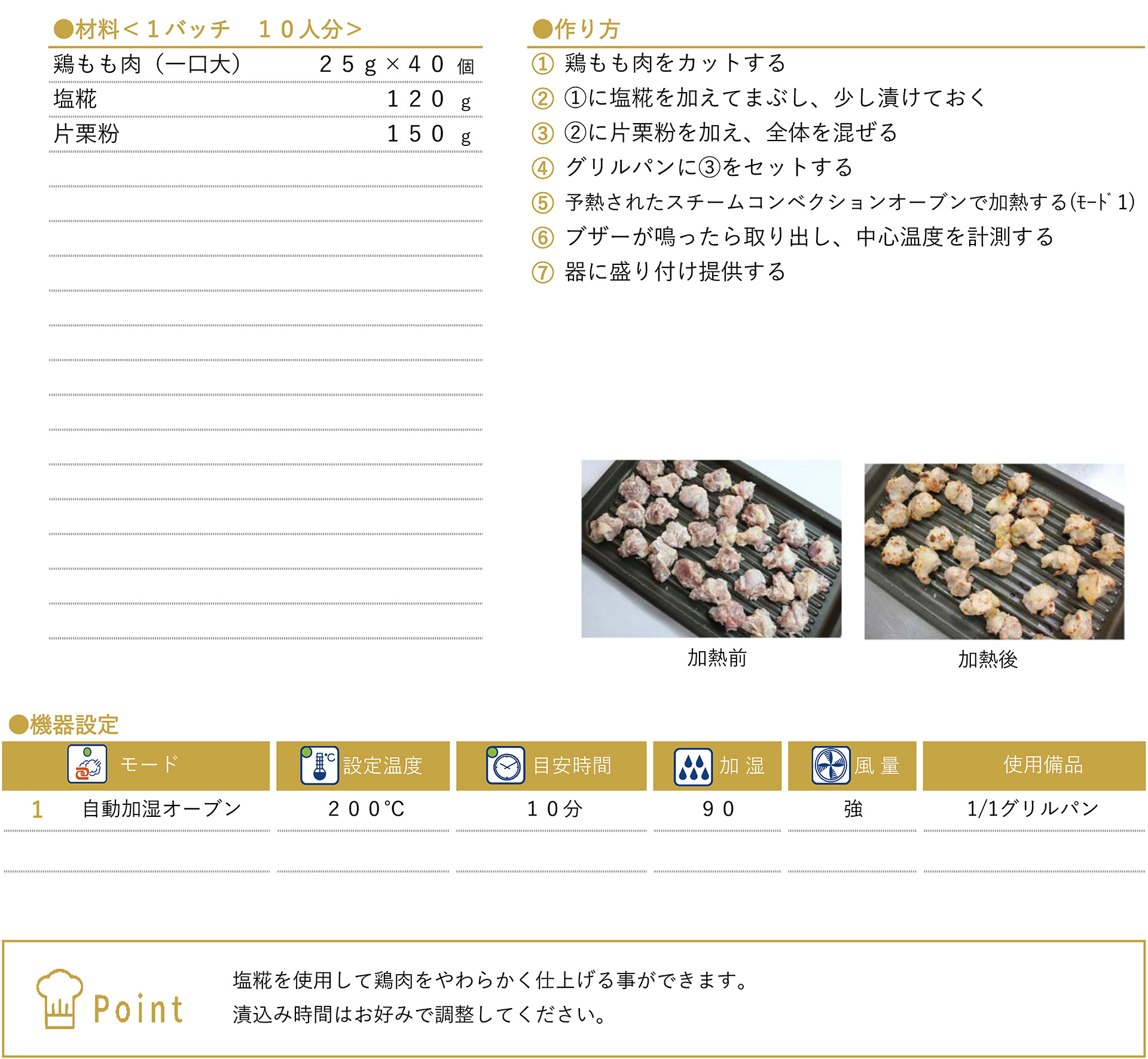 鶏肉の柔らか塩麹焼きのレシピ