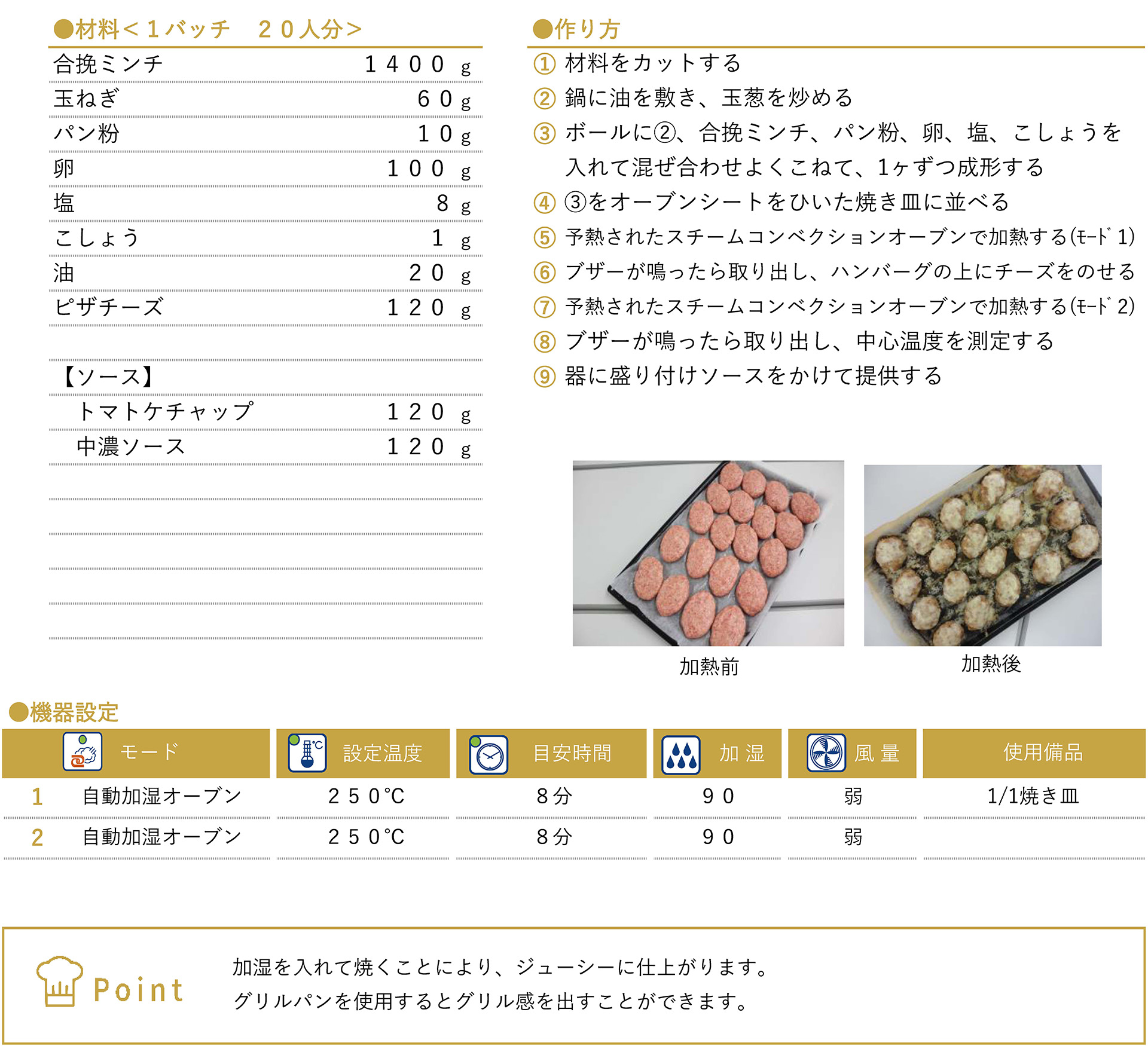 チーズハンバーグのレシピ