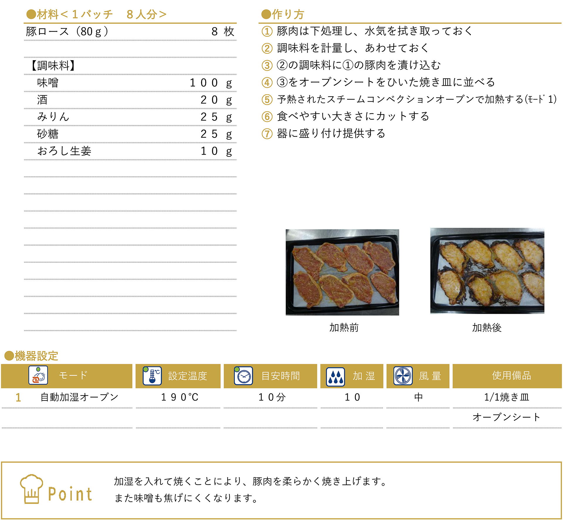 豚の味噌漬けのレシピ