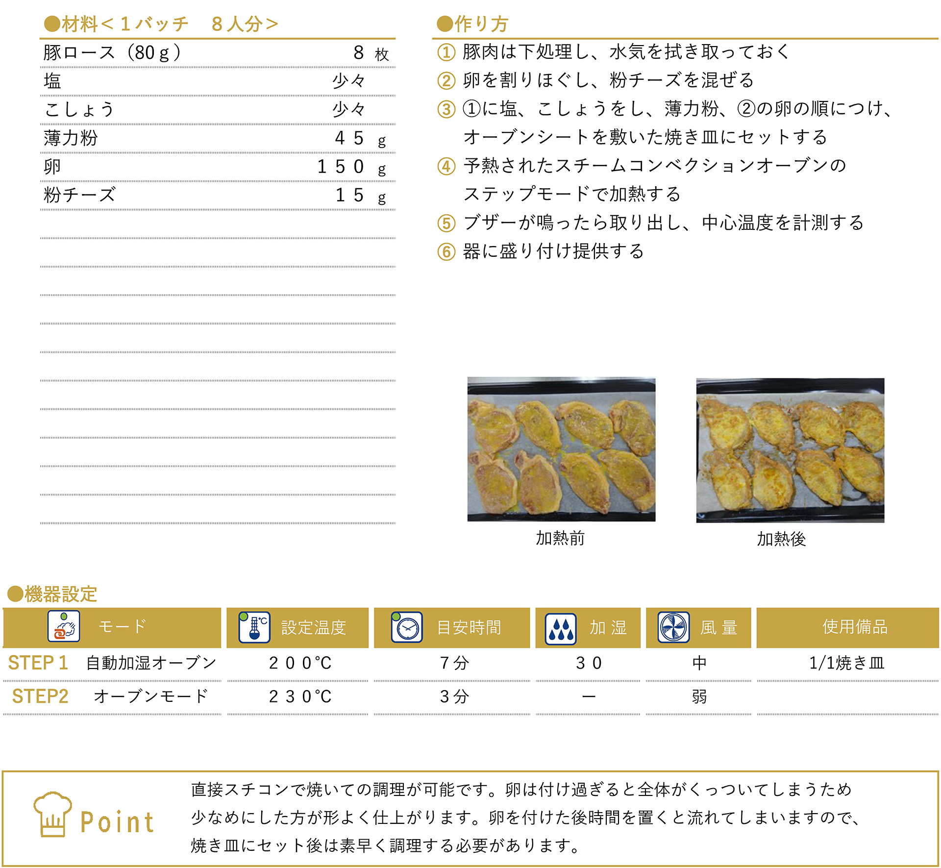 ポークピカタのレシピ