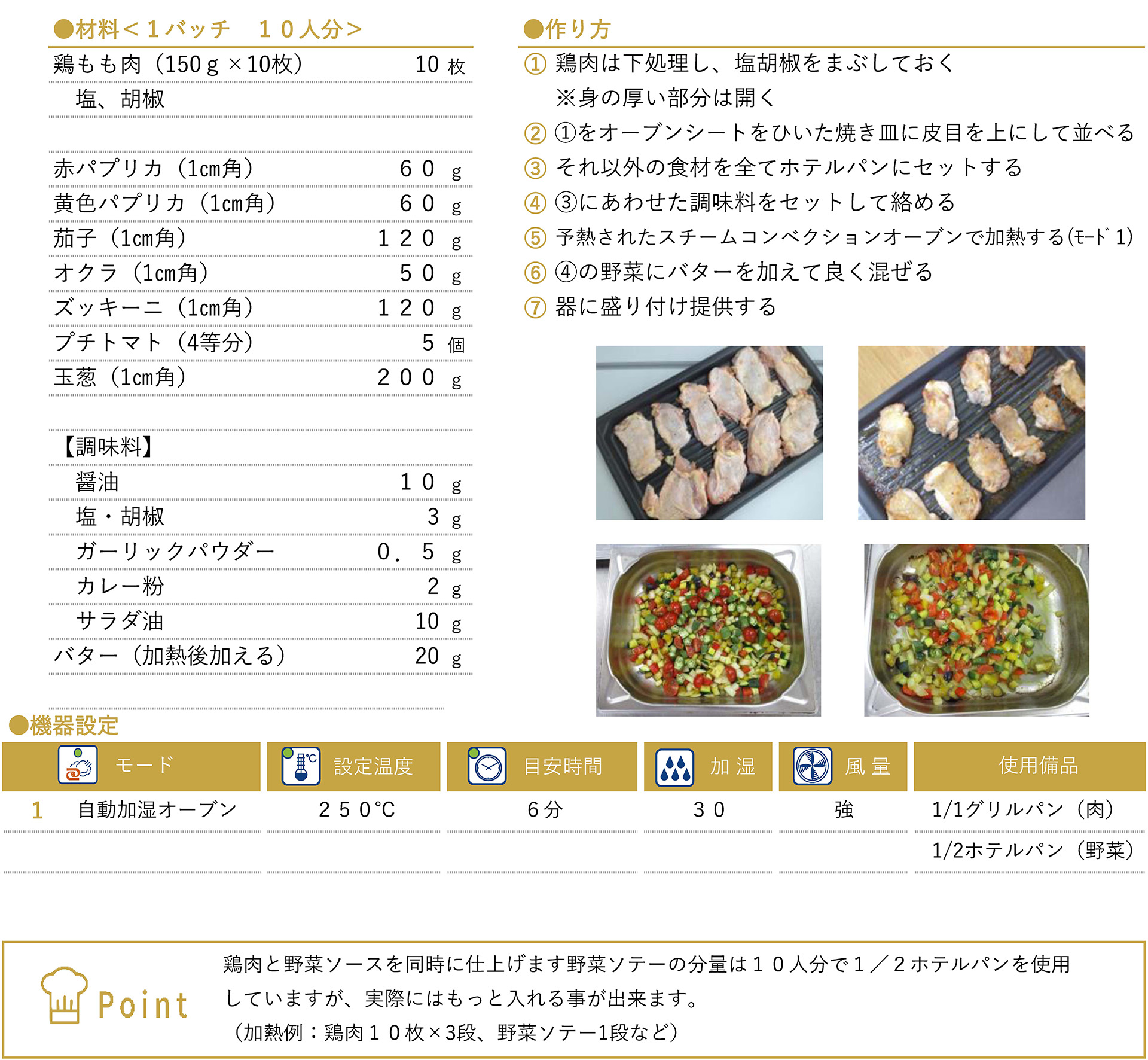 夏野菜ソースのチキンソテーのレシピ