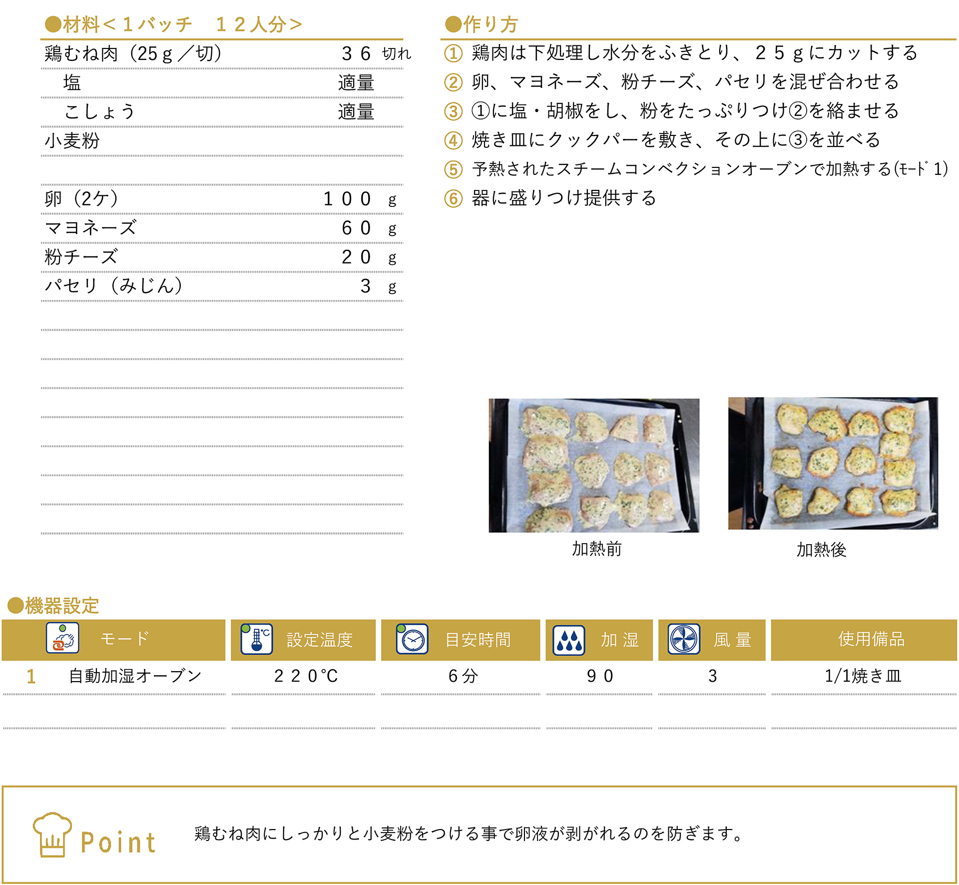 チキンピカタのレシピ