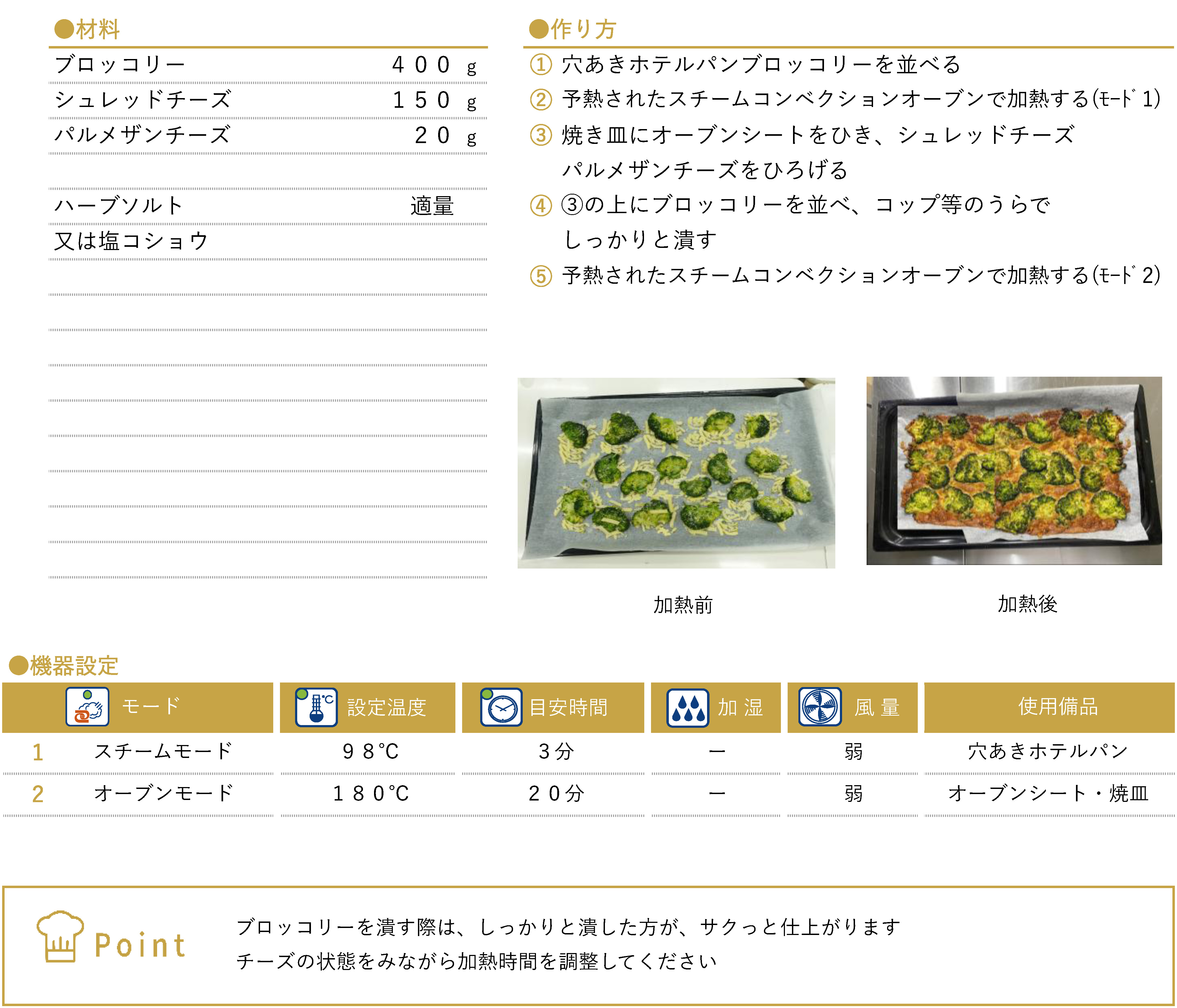 スマッシュドブロッコリーのレシピ