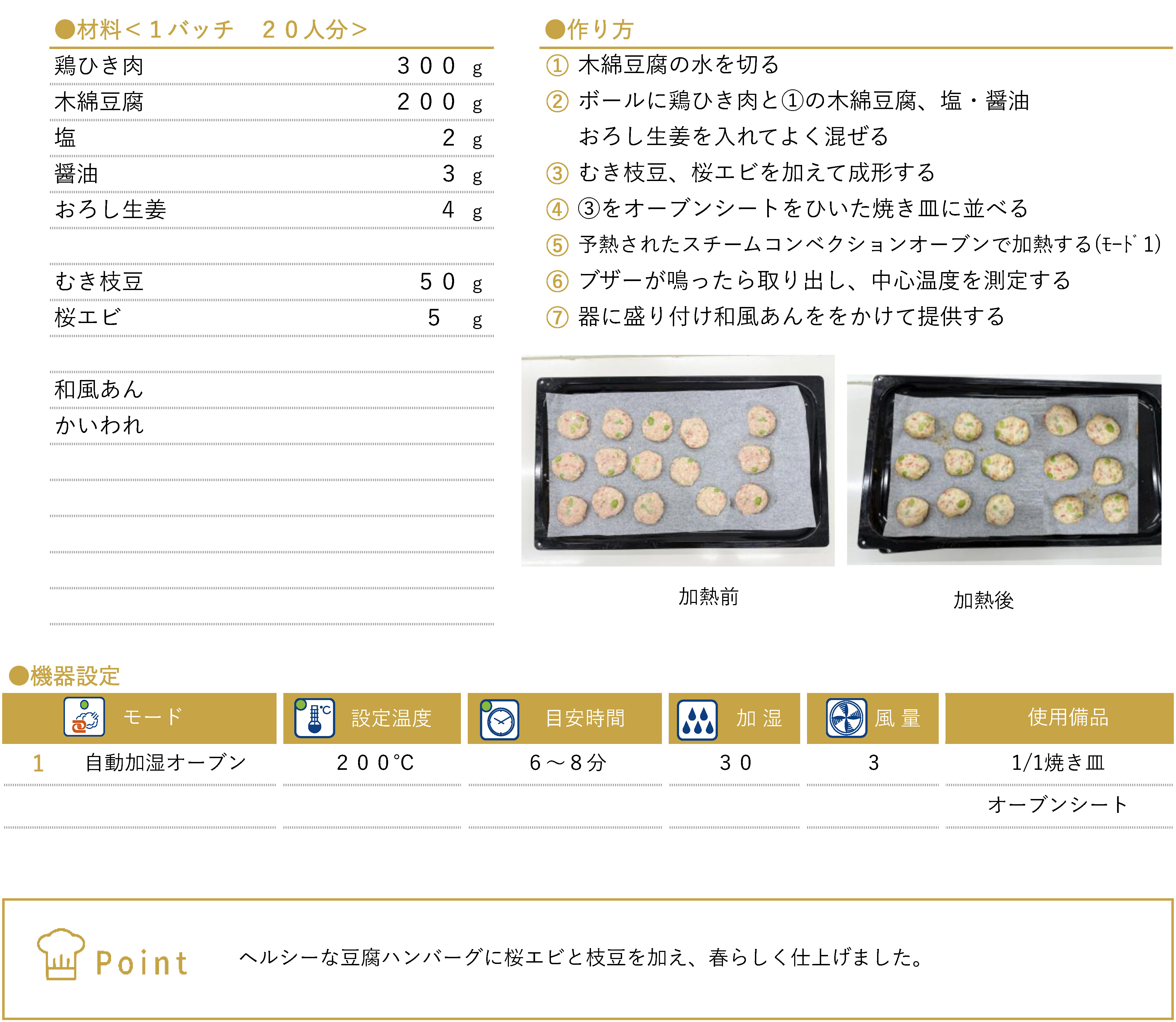 枝豆と桜エビの豆腐ハンバーグのレシピ