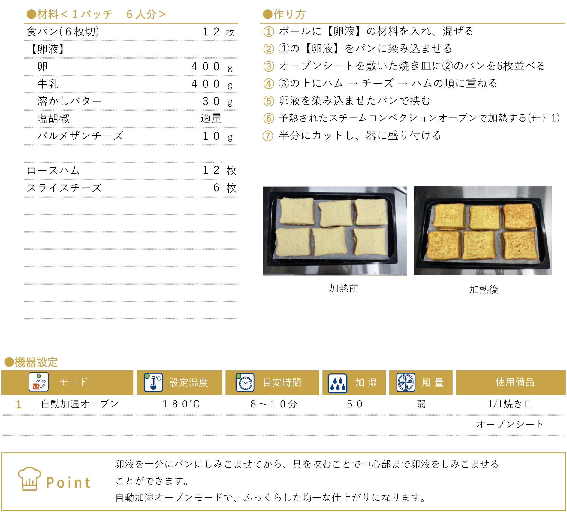 ハムとチーズのフレンチトーストのレシピ