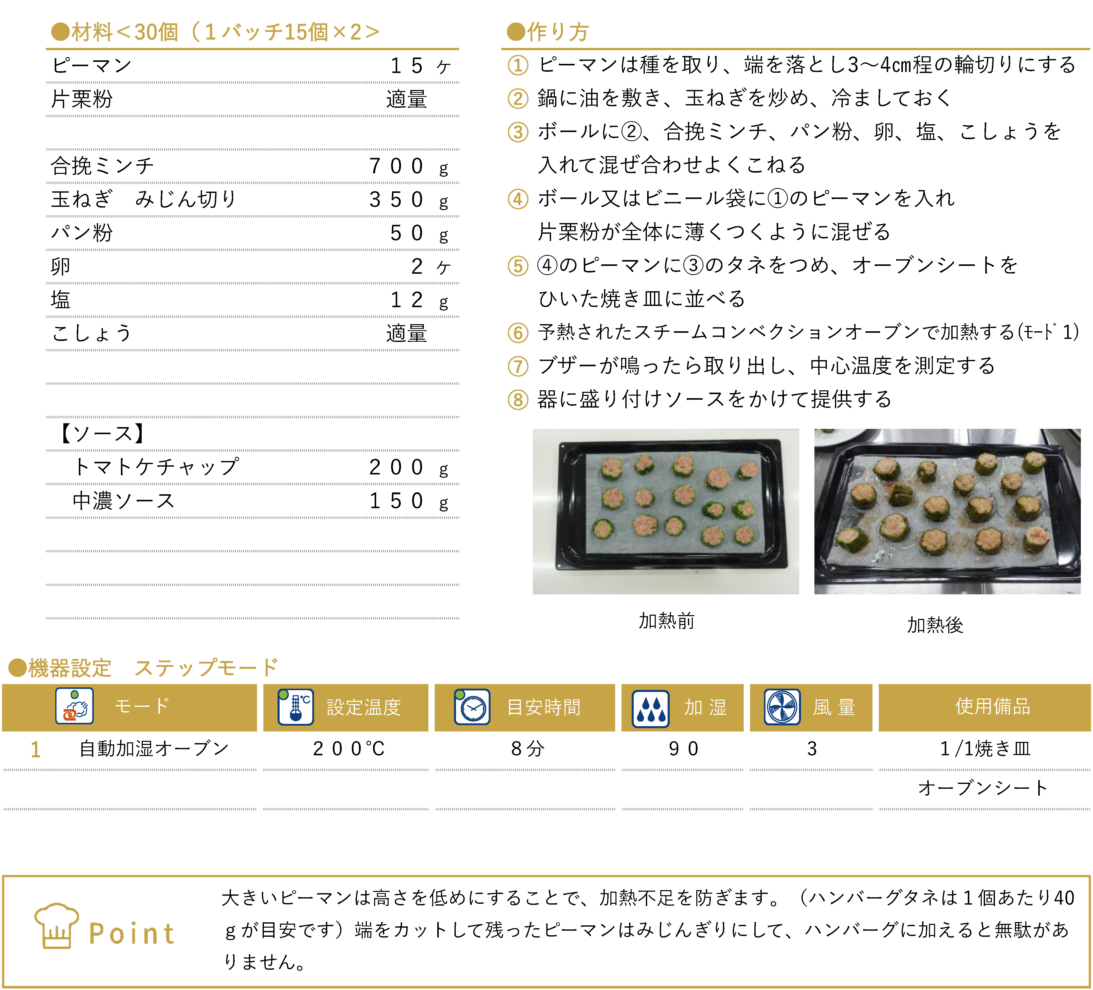 輪切りピーマンの肉詰めのレシピ