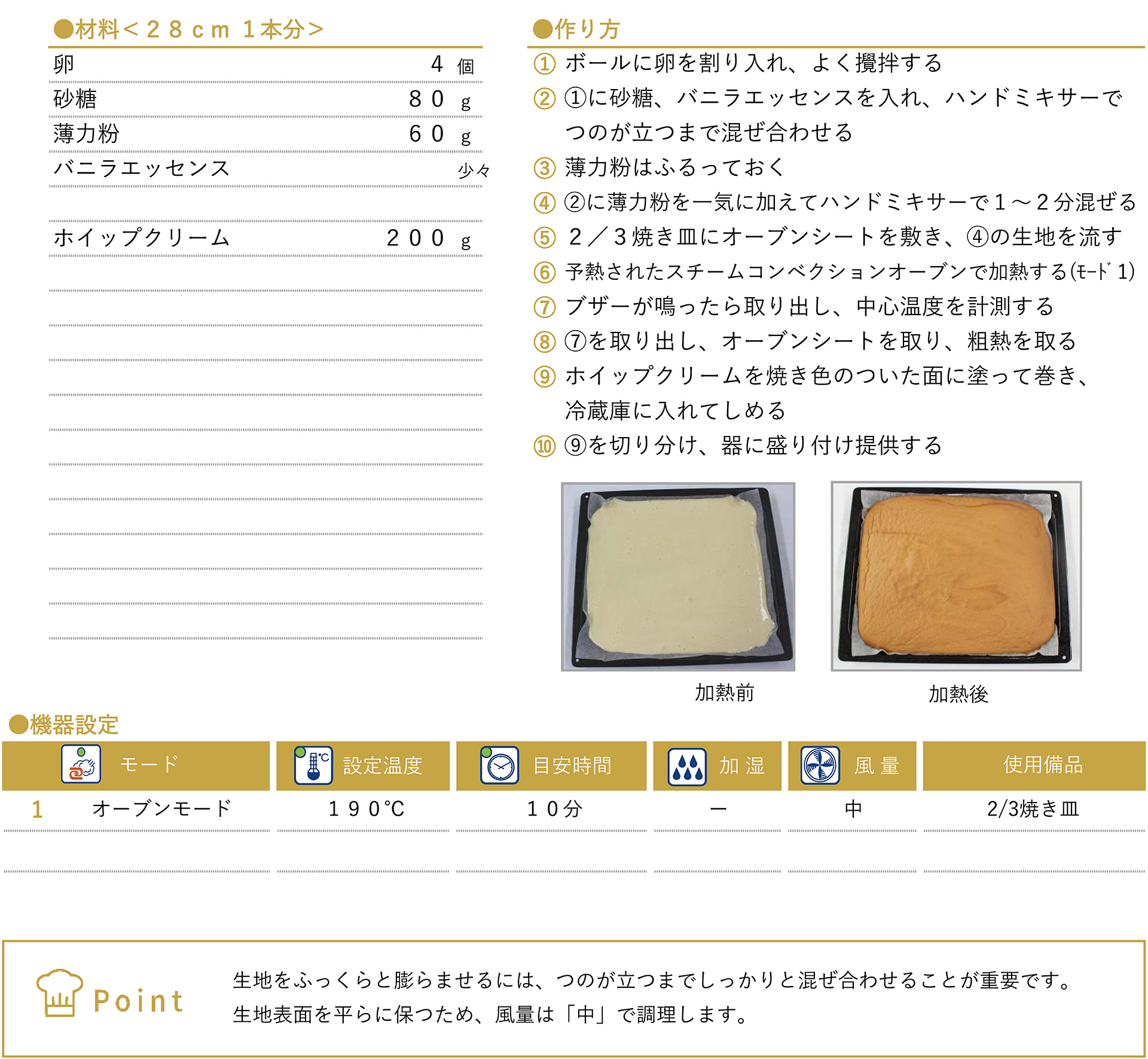 ロールケーキのレシピ