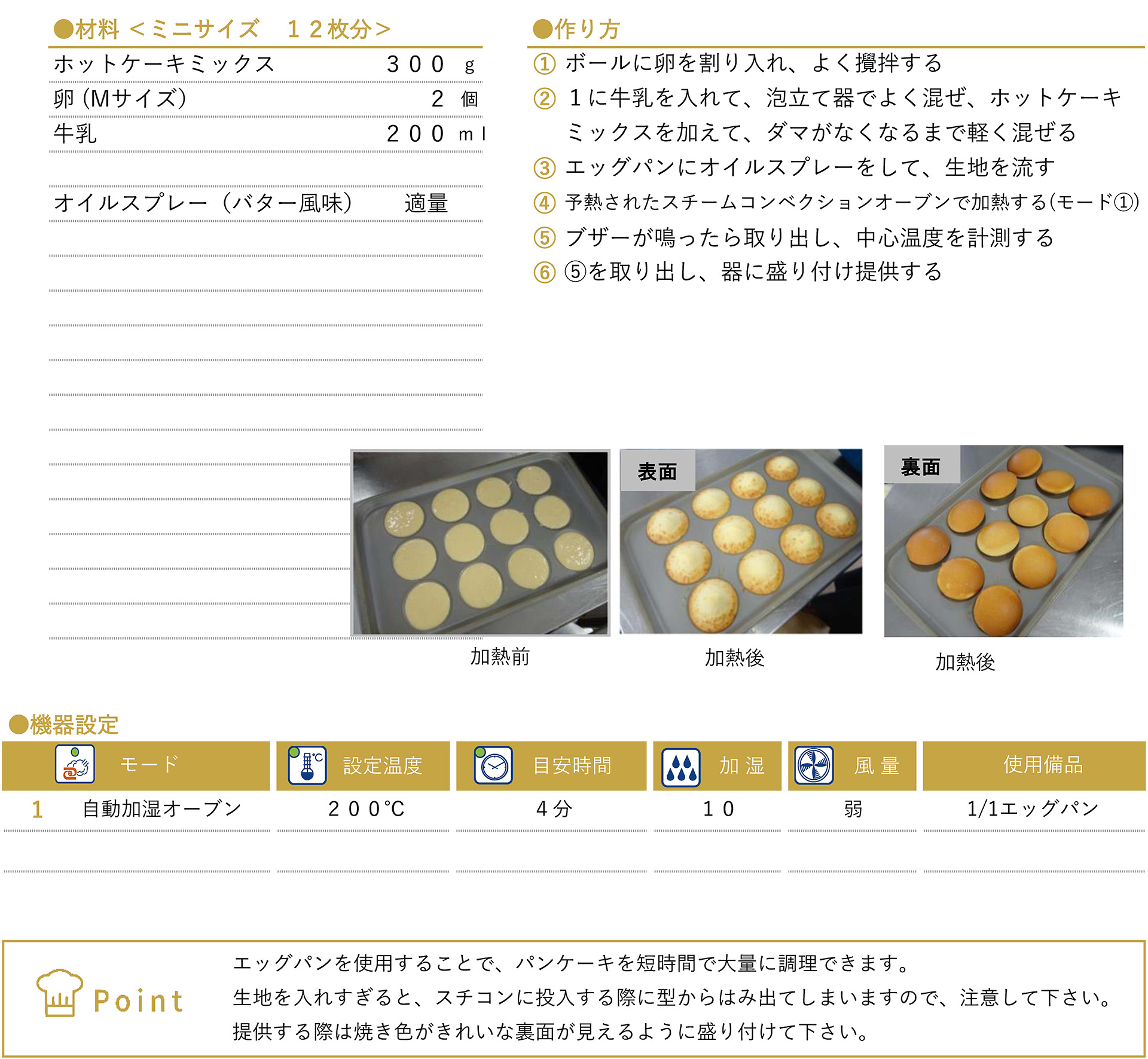 パンケーキのレシピ