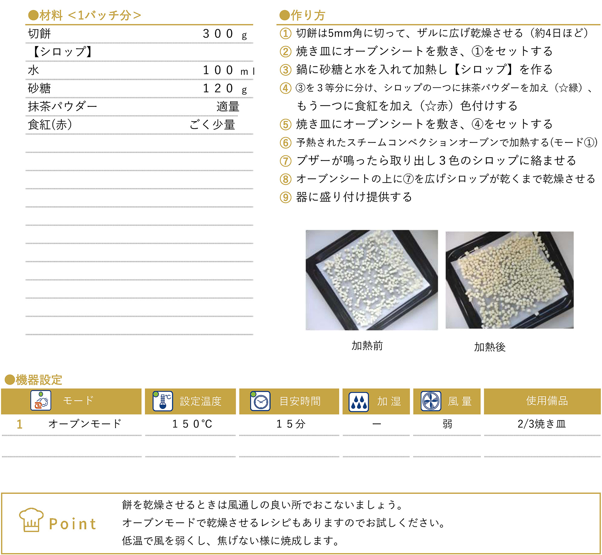 手作りひなあられのレシピ