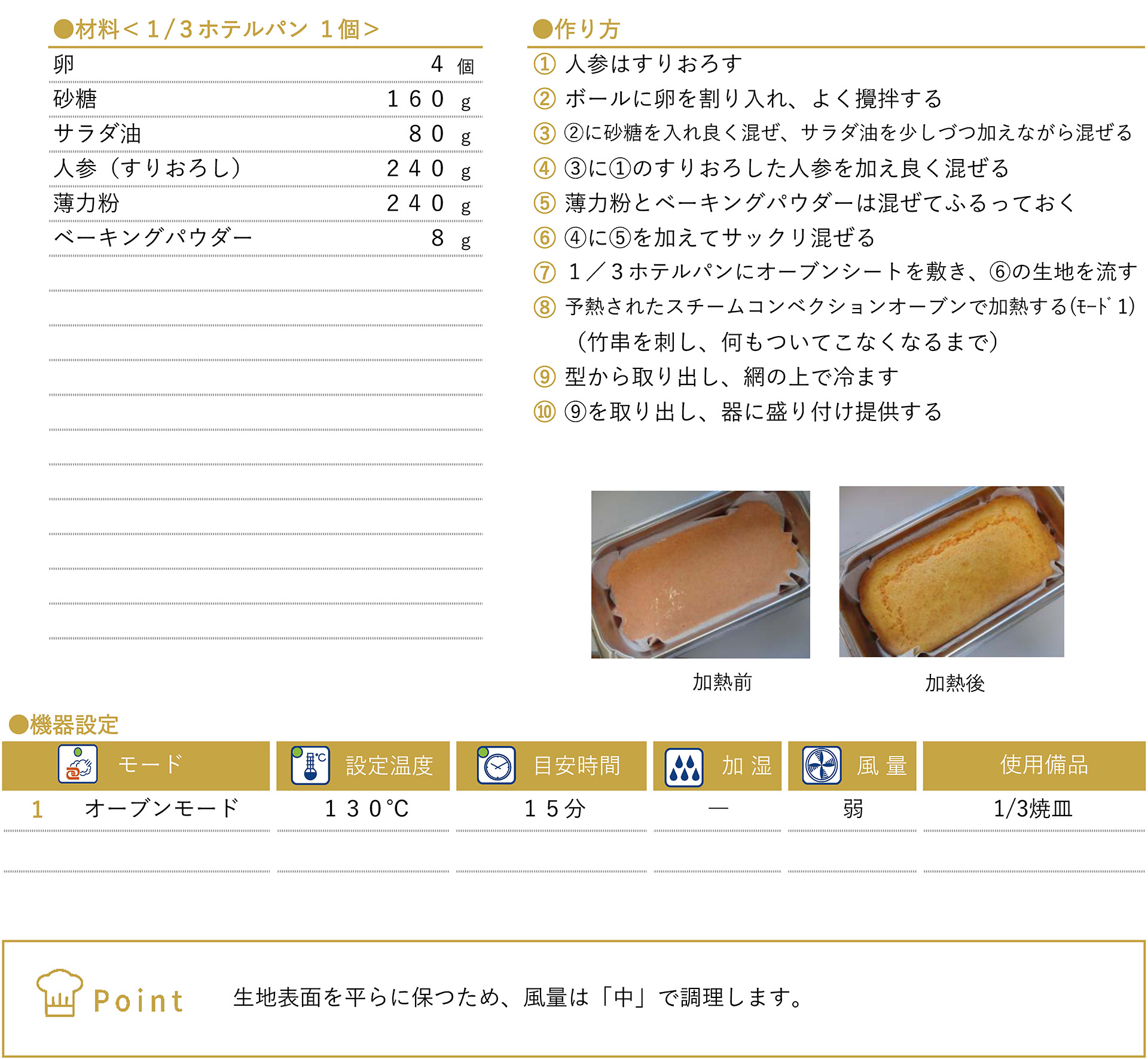 キャロットケーキのレシピ