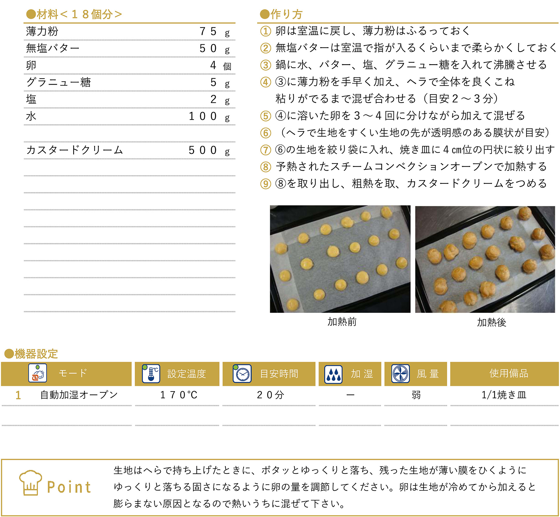 シュークリームのレシピ