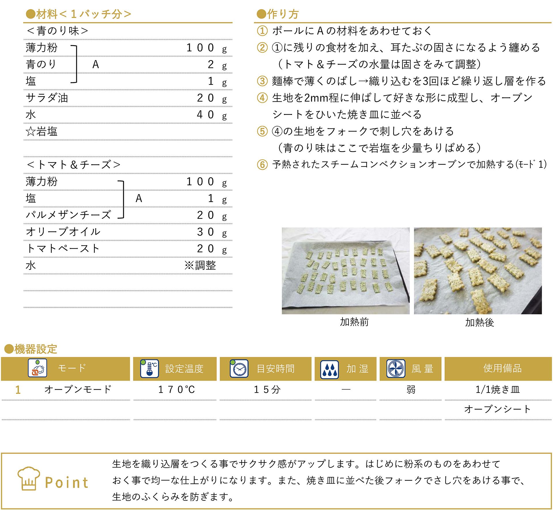 ２種のクラッカーのレシピ