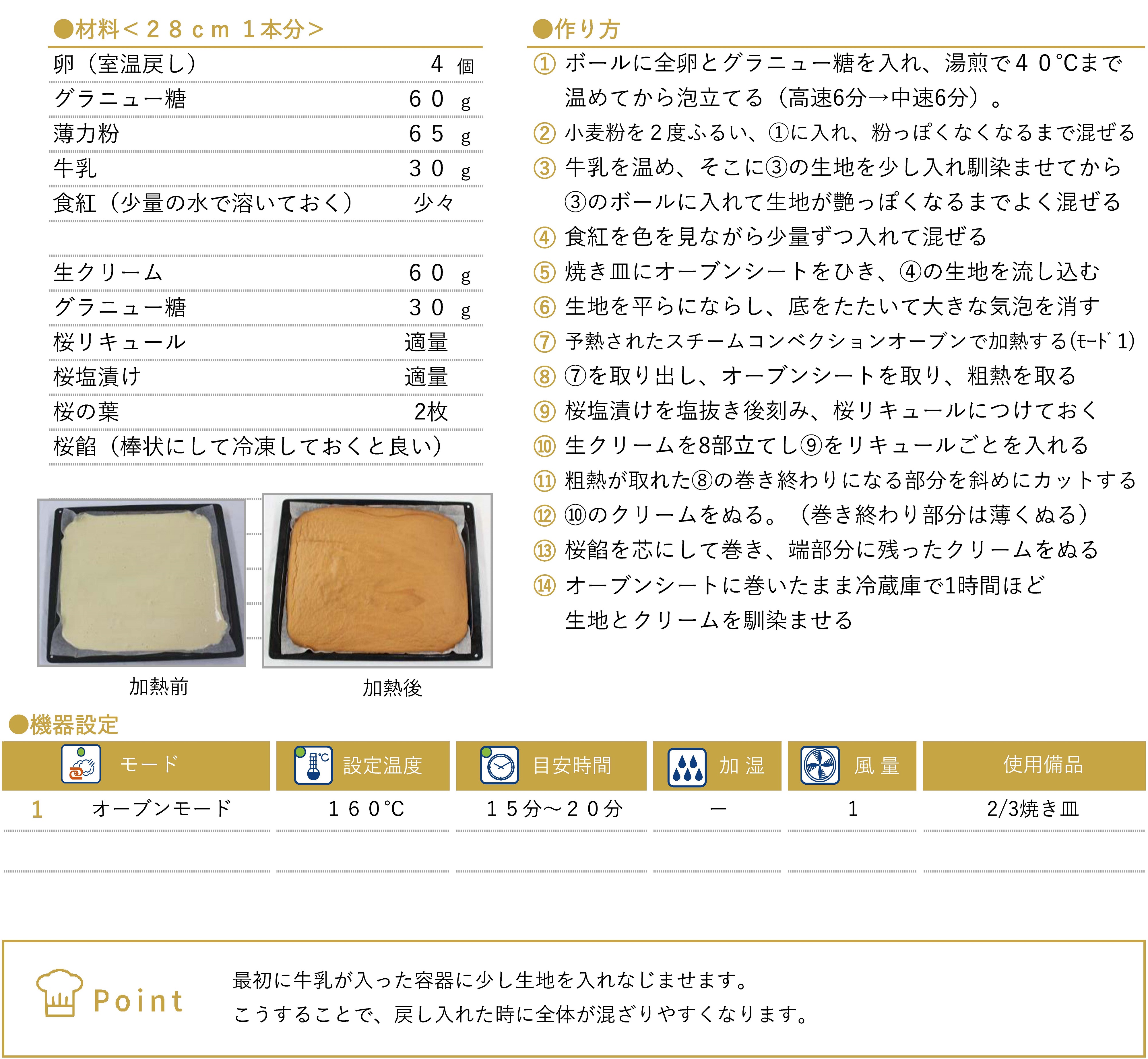 桜のロールケーキのレシピ