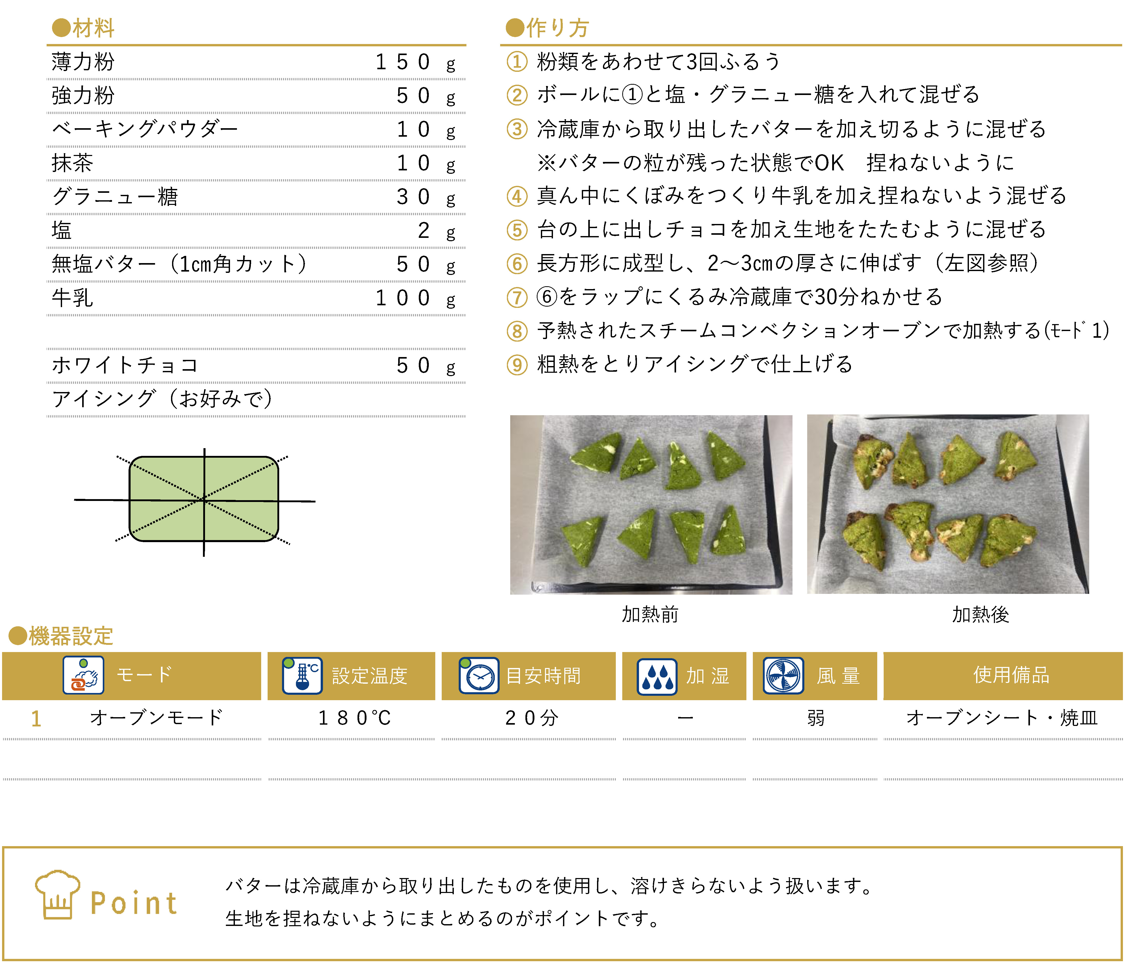 抹茶とホワイトチョコのスコーンのレシピ