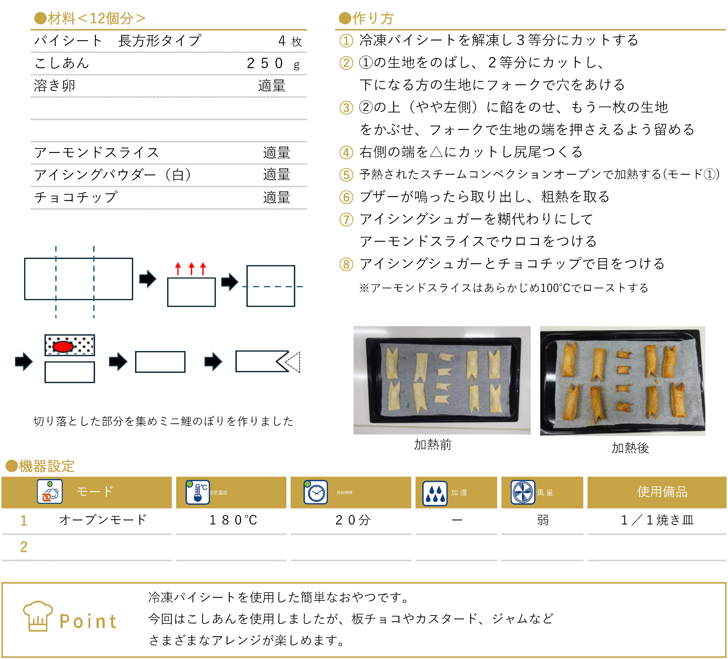 鯉のぼりパイのレシピ