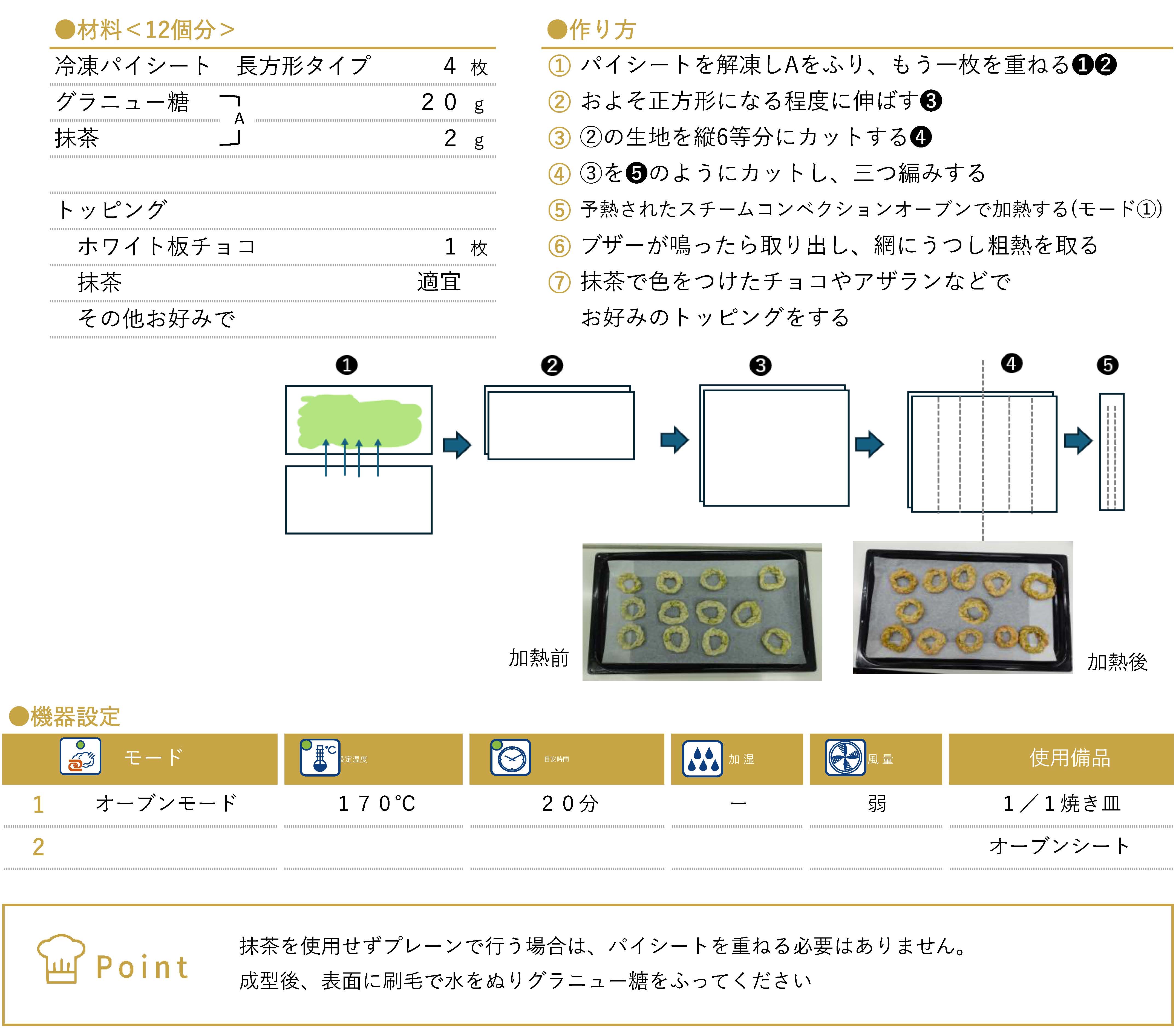 クリスマスリースパイのレシピ