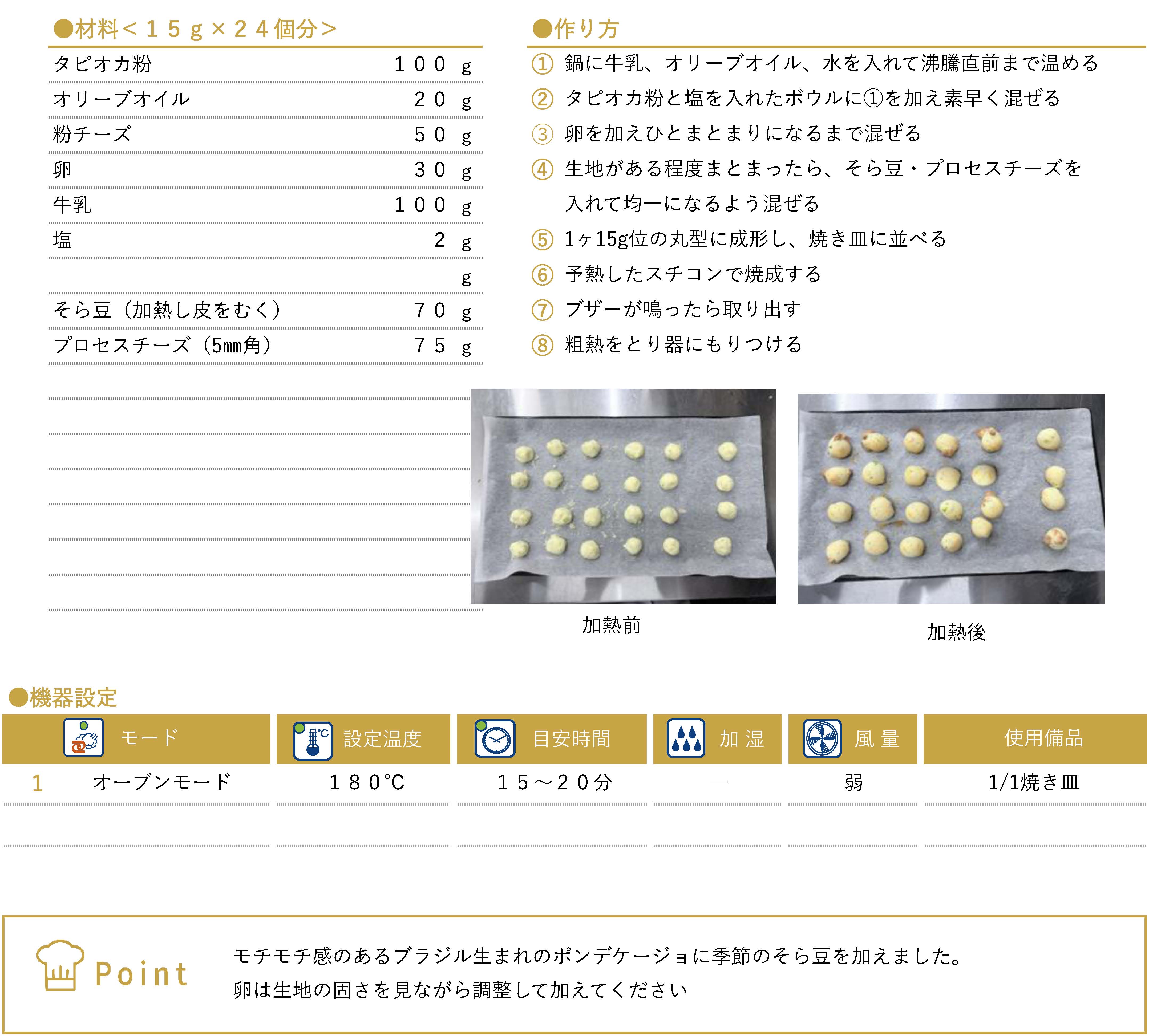 そら豆のポンデケージョのレシピ