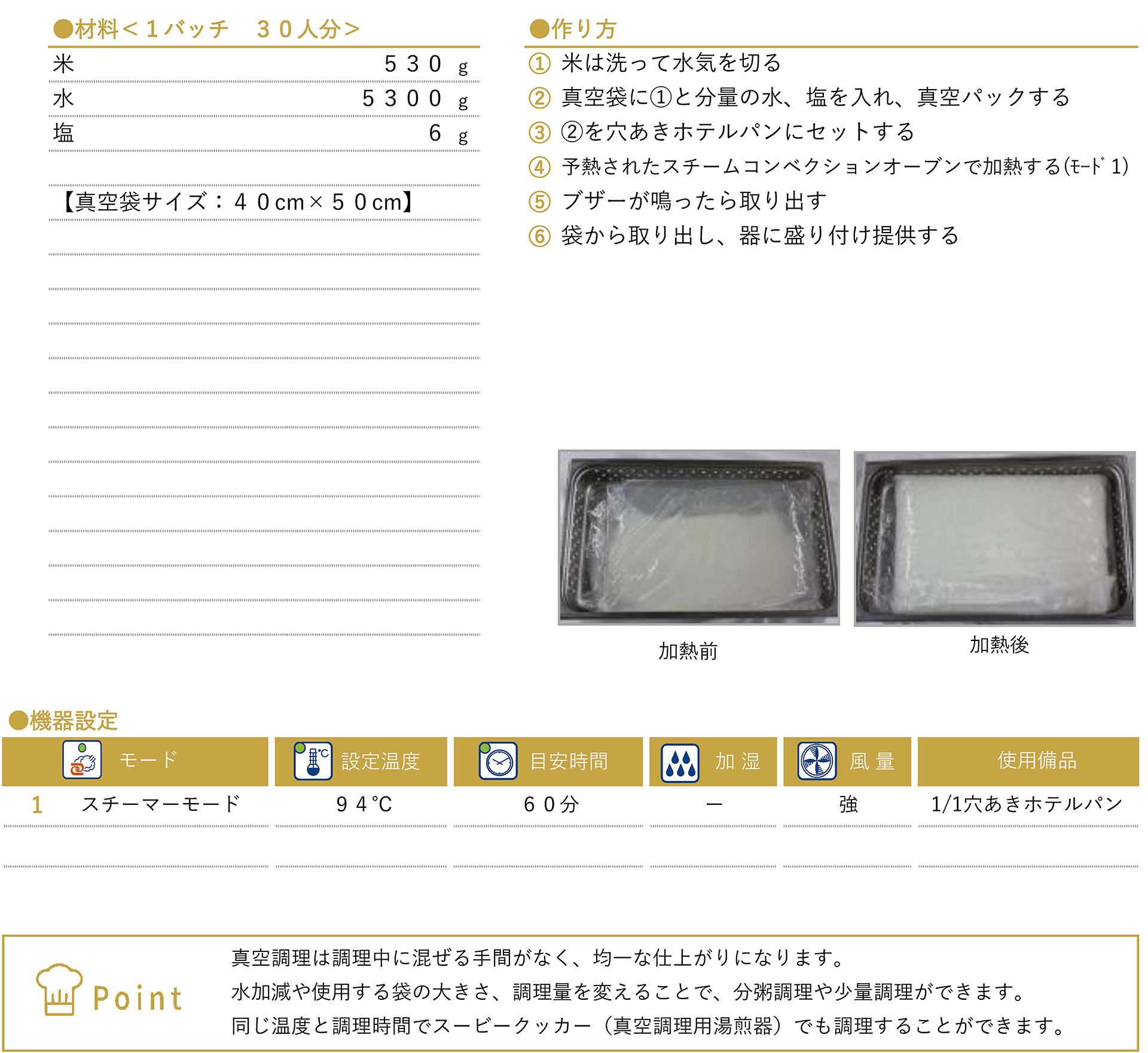 おかゆのレシピ