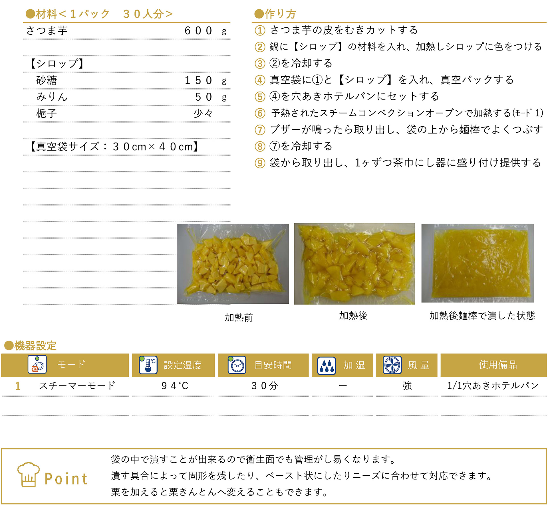 きんとんのレシピ