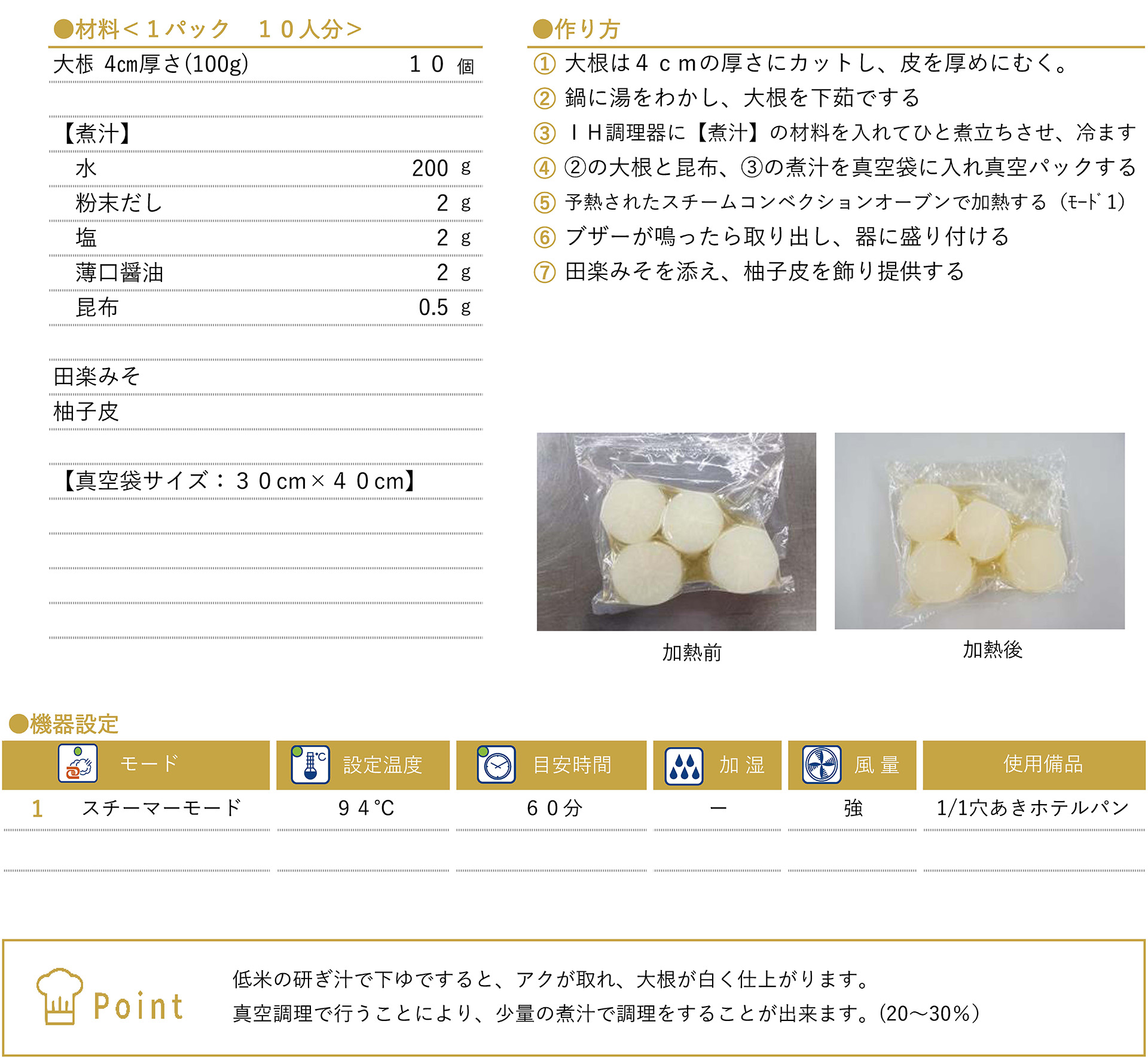 ふろふき大根のレシピ