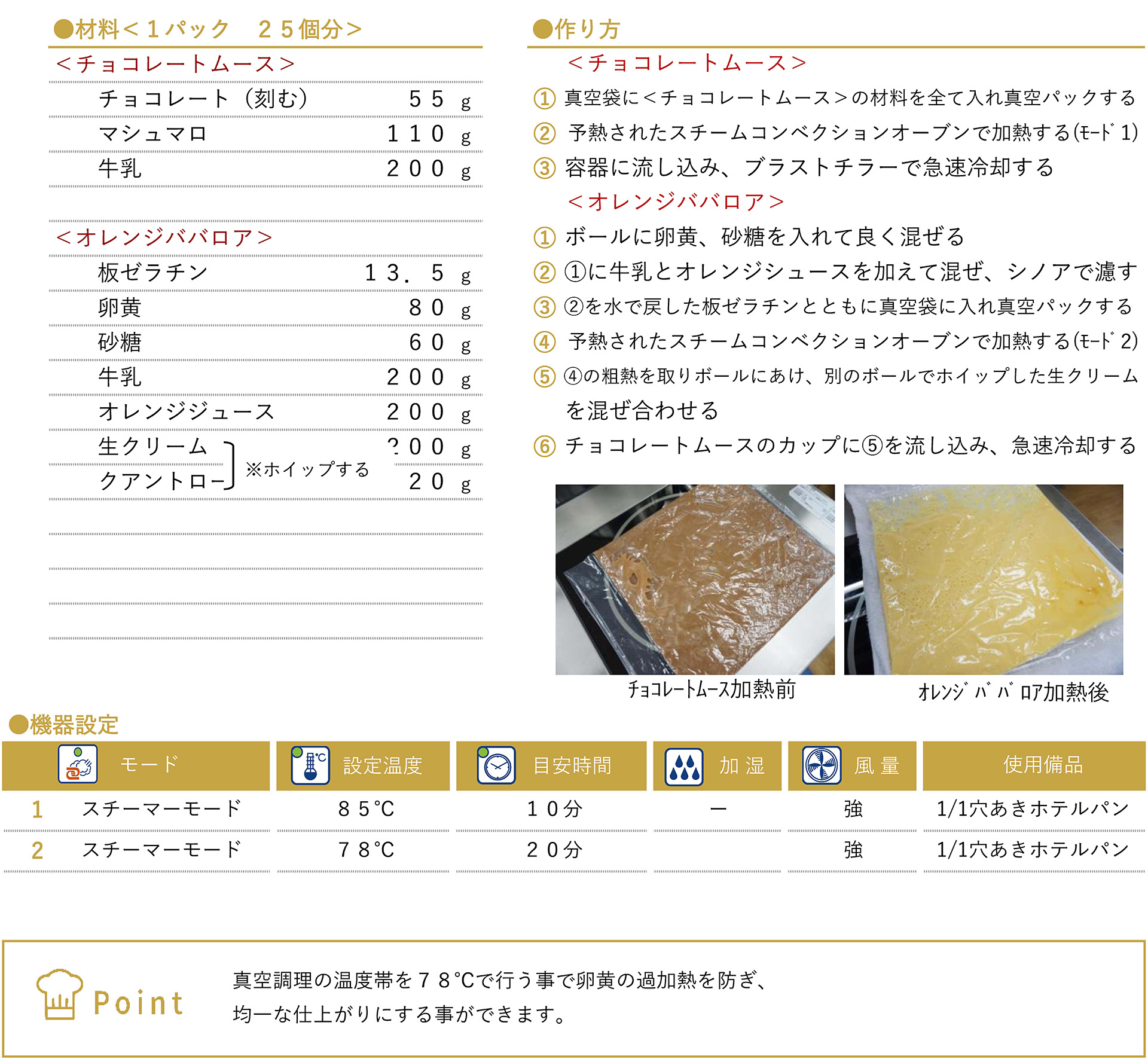 オレンジとチョコレートのババロアのレシピ