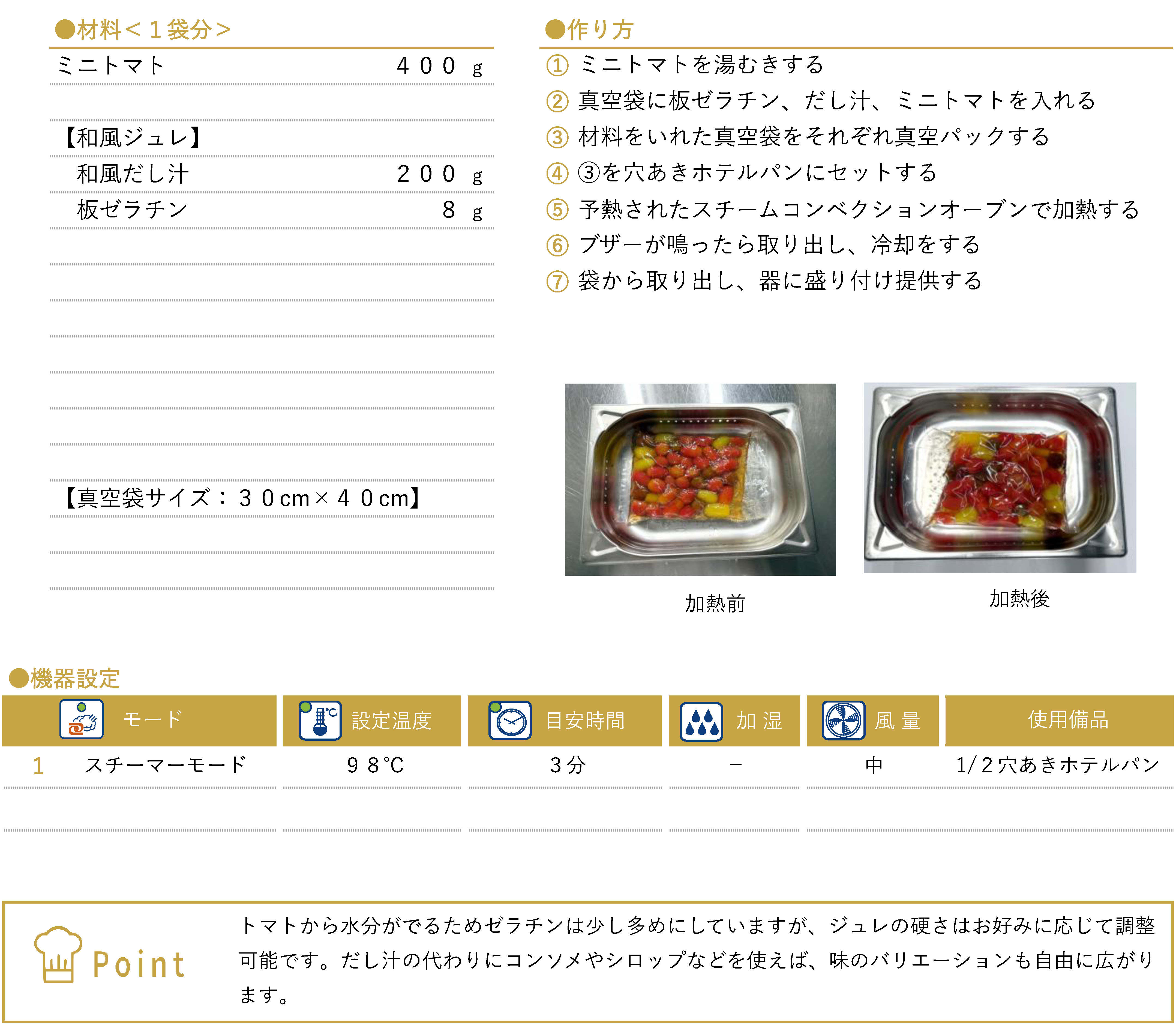 ミニトマトの和風ジュレのレシピ
