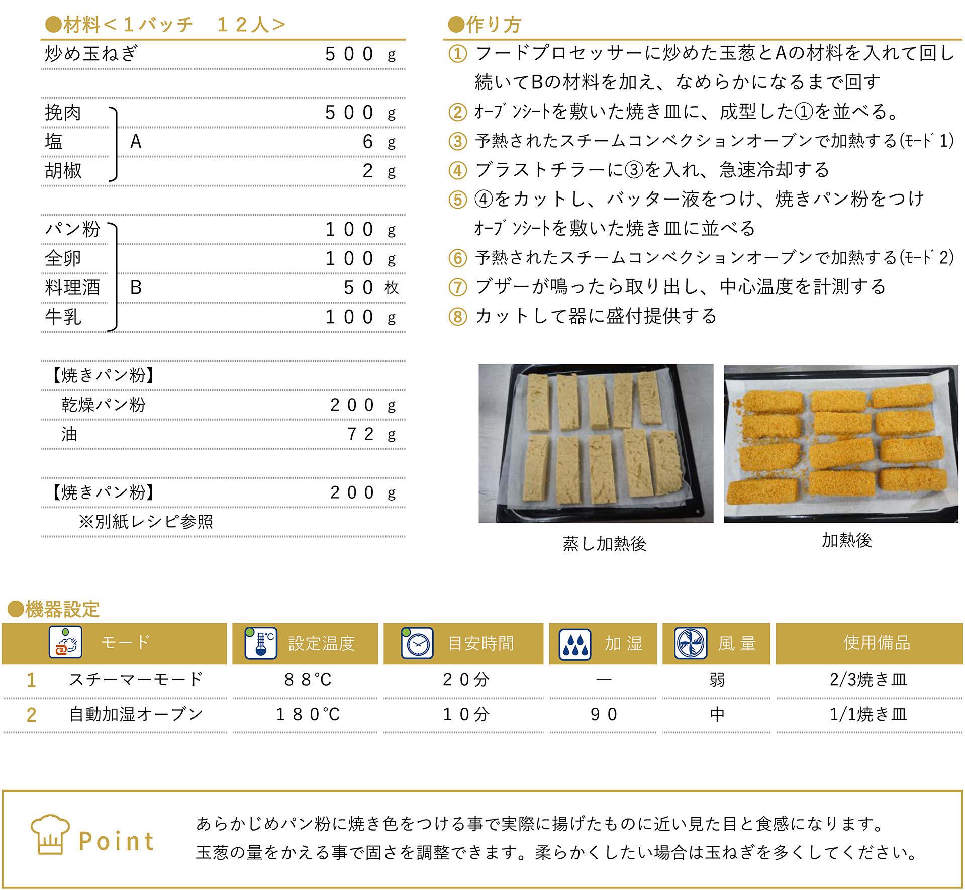 やわらかとんかつのレシピ