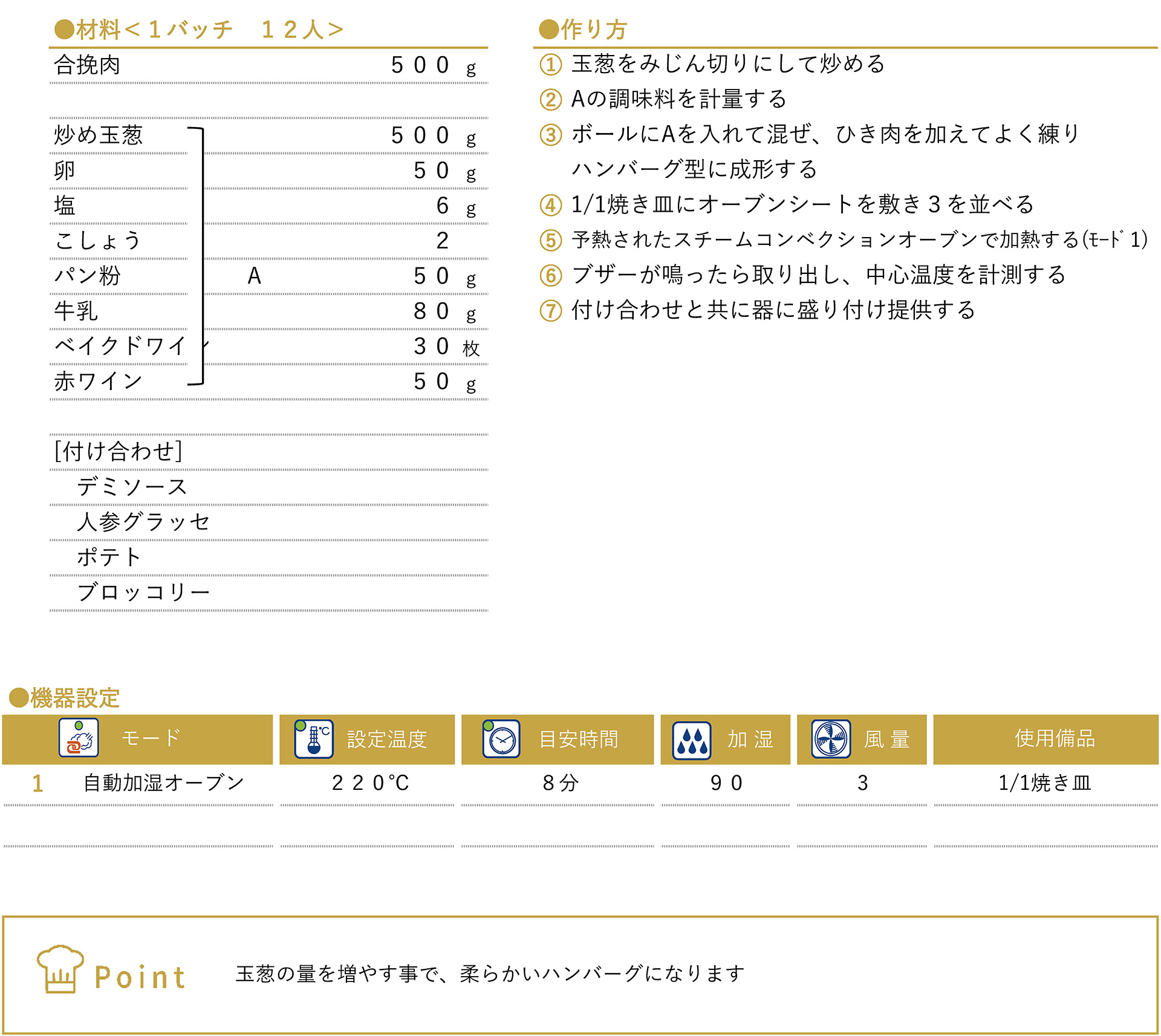 柔らかハンバーグのレシピ