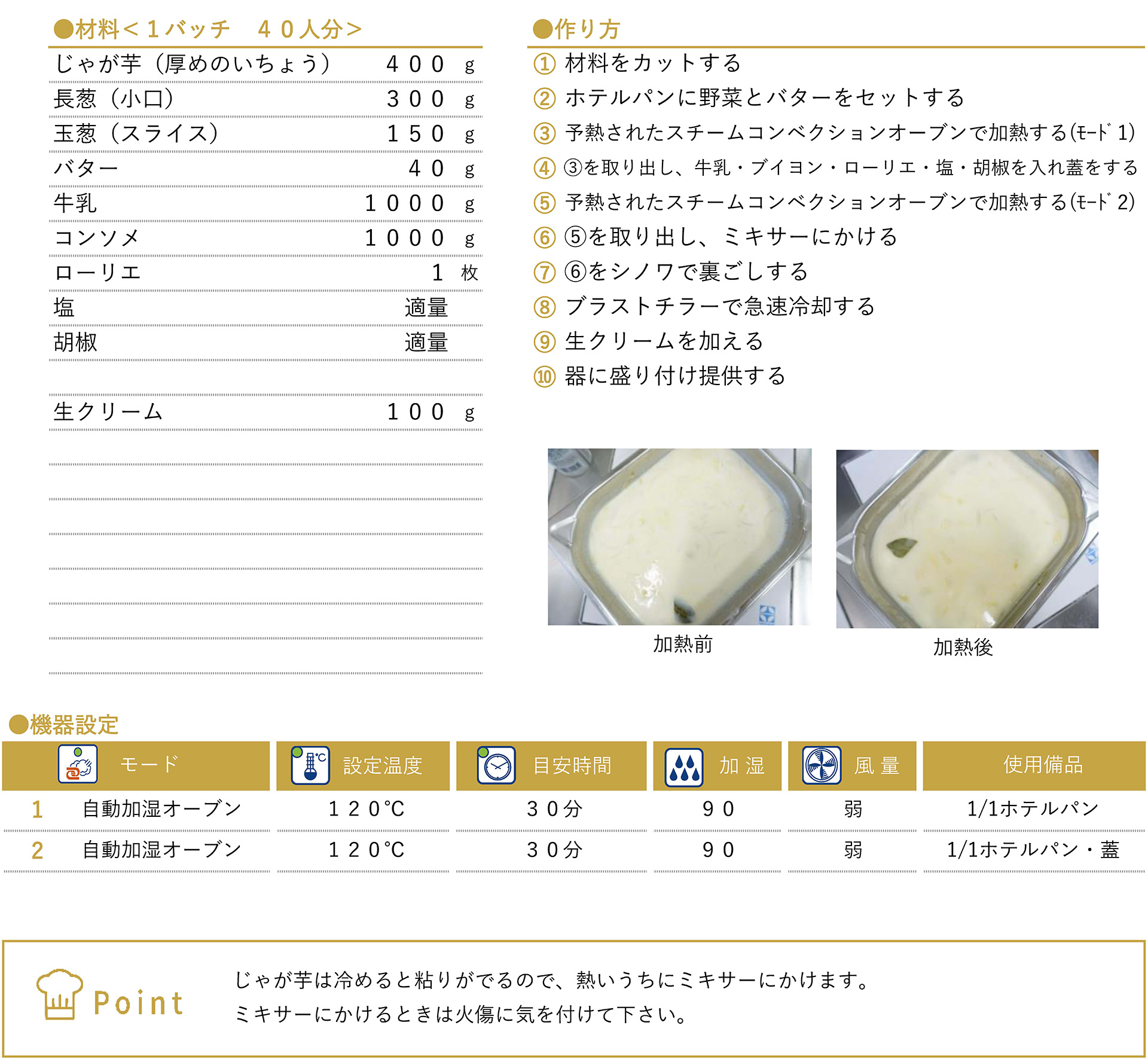 じゃがいものポタージュのレシピ