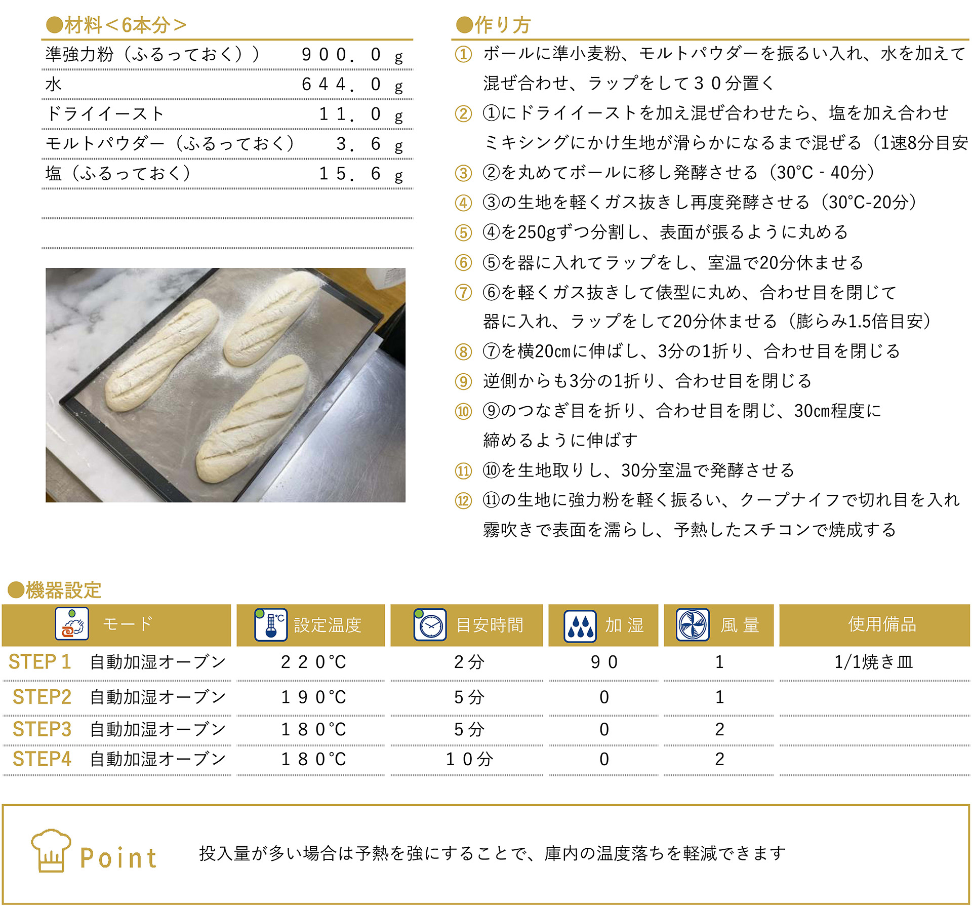 かんたんフランスパンのレシピ