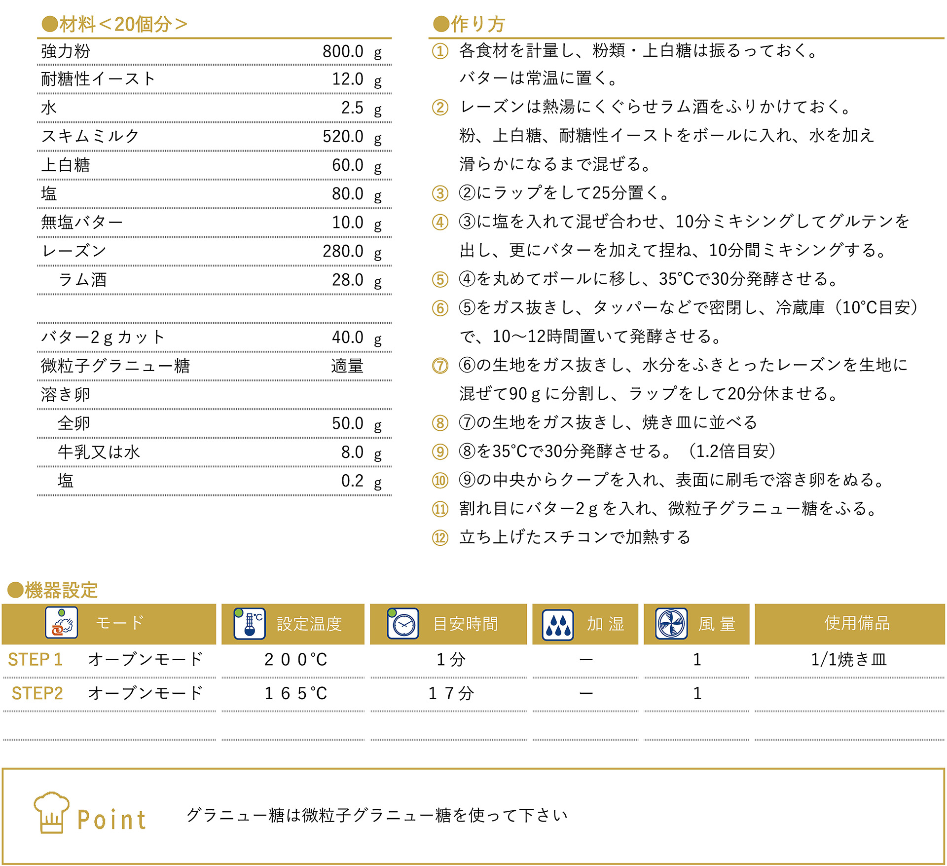 レーズンシュガーパンのレシピ