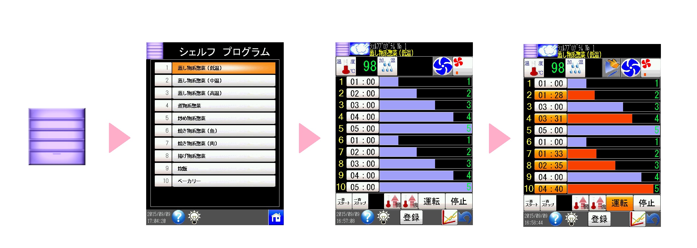 カクタス ケーブルラックカッター 〔品番:RAC-100〕 法人 2442086 事業所限定,直送元